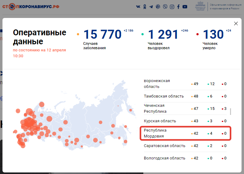 Оперативные данные по состоянию на 12 апреля 10:30