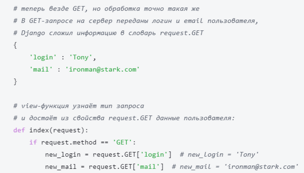 Источник - praktikum.yandex.ru