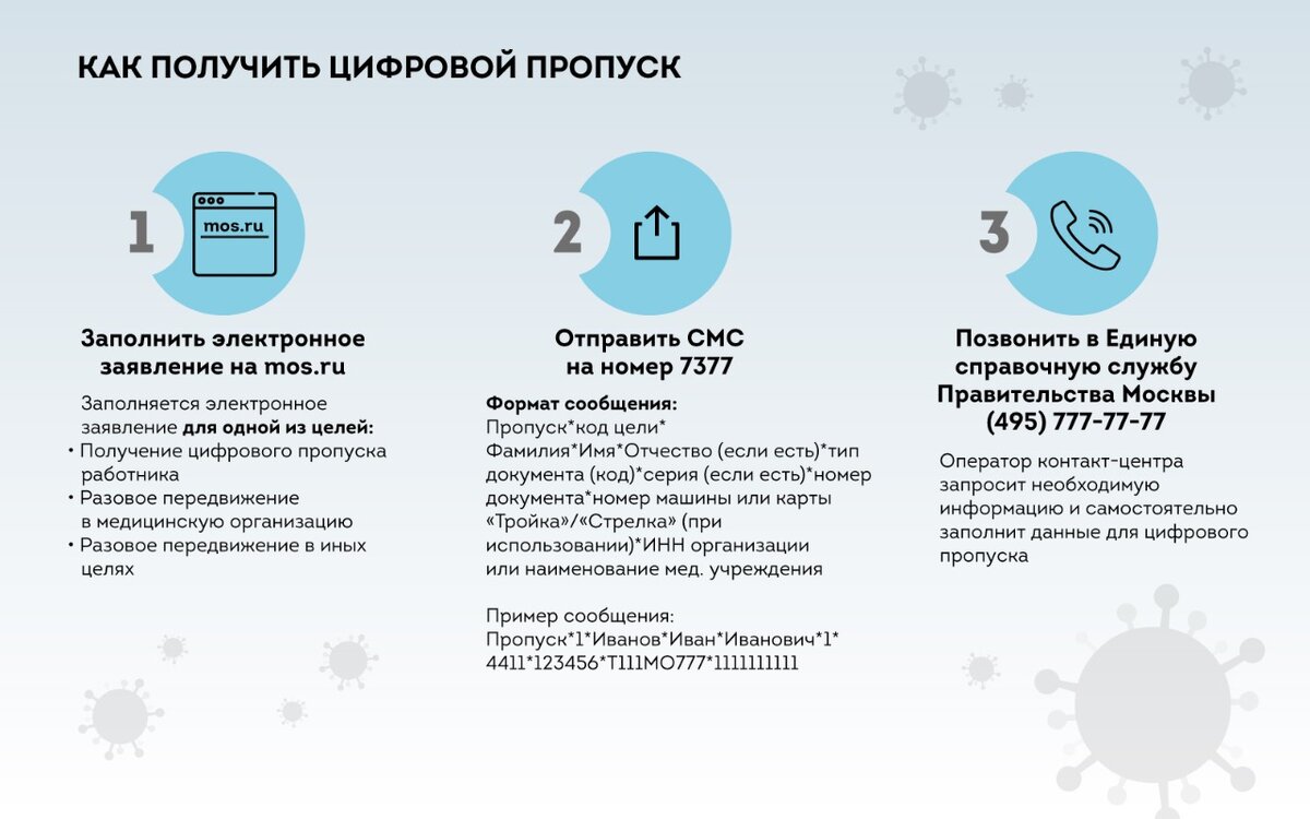 моя неудачная попытка получить пропуск по смс