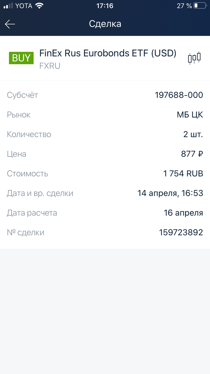 Скриншот из личного кабинета Альфа-Дирекет 
