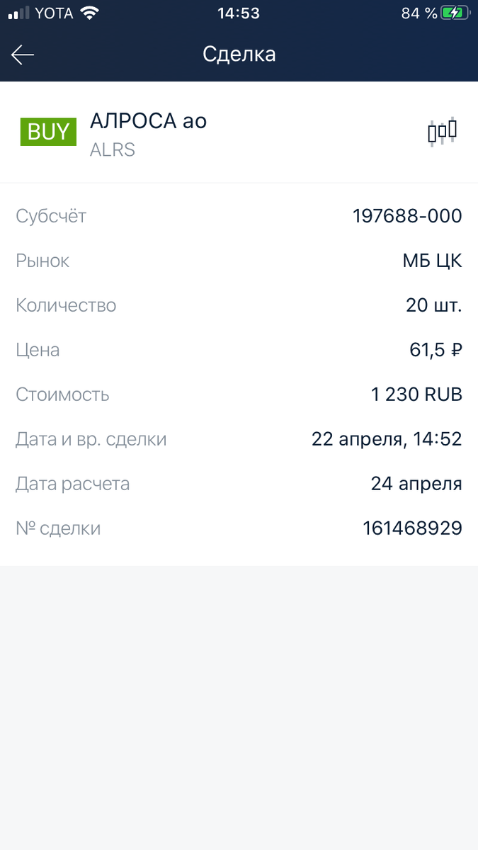 Скриншот из личного кабинета Альфа-Дирекет 