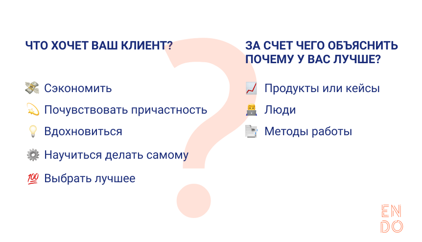 Берите эту простую схему для быстрого подбора тем контента для вашего бизнеса.