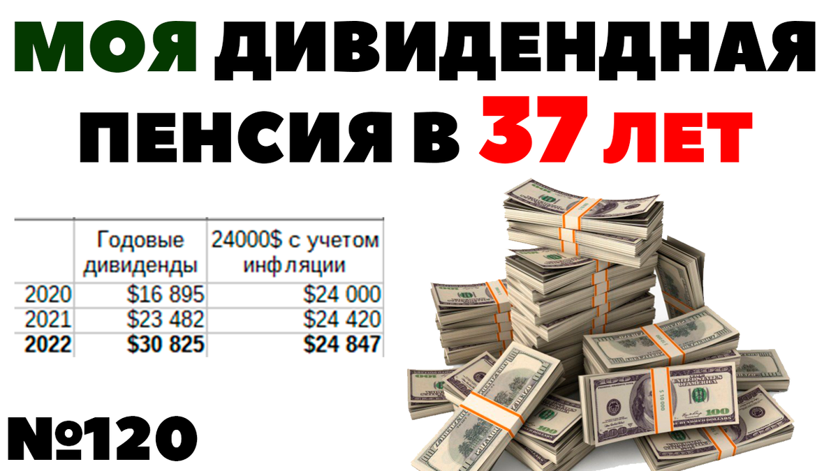 🍀💸Как я УЖЕ вышел на пенсию? Моя пенсия 2000$ в месяц в 37 лет🏆 | Жизнь  на дивиденды | Дзен