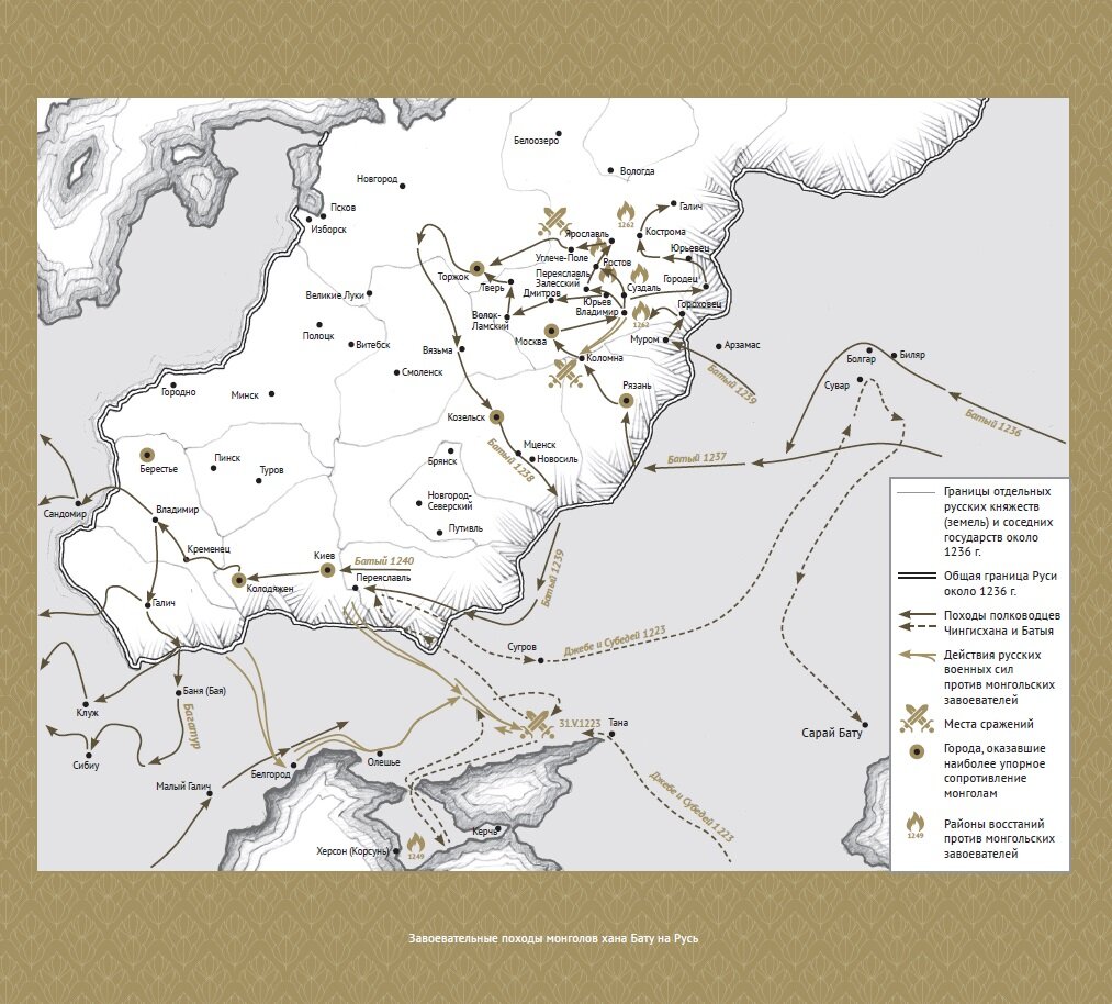 Завоевательные походы монголов хана Бату на Русь. Фото: https://kulpole.ru/