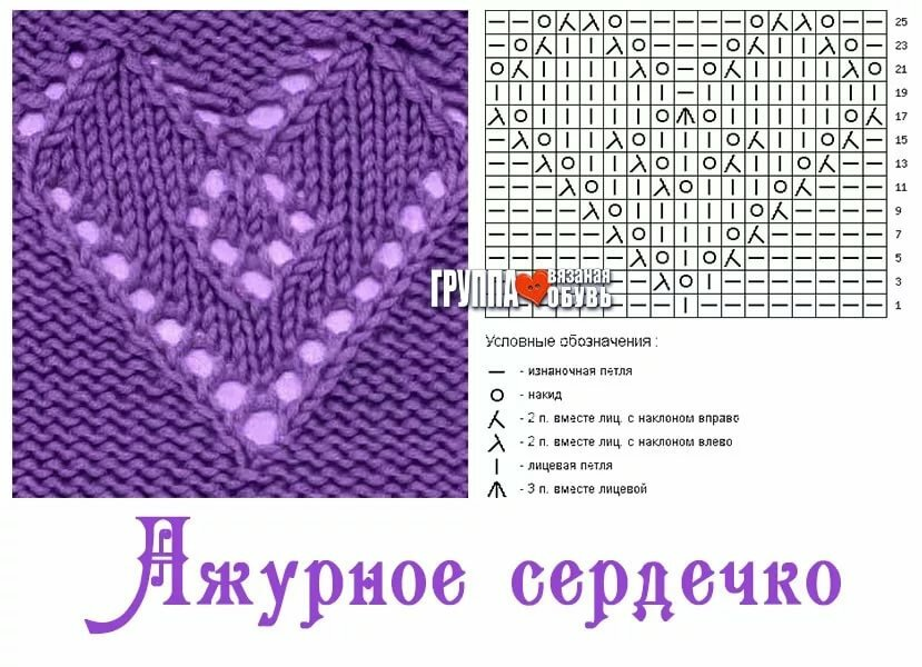 Ажурные сердечки спицами со схемами
