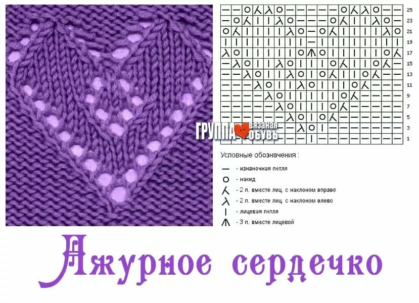 Сердечные узоры спицами для романтичного настроения (подборка)