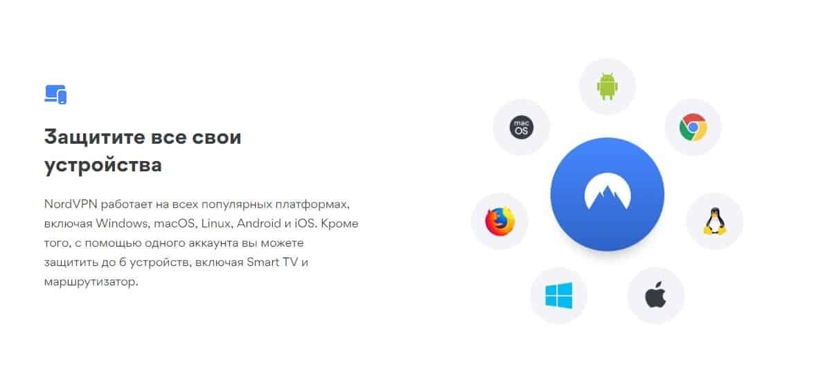 Включи умную. NORDVPN не работает. NORDVPN как пользоваться на Windows 7