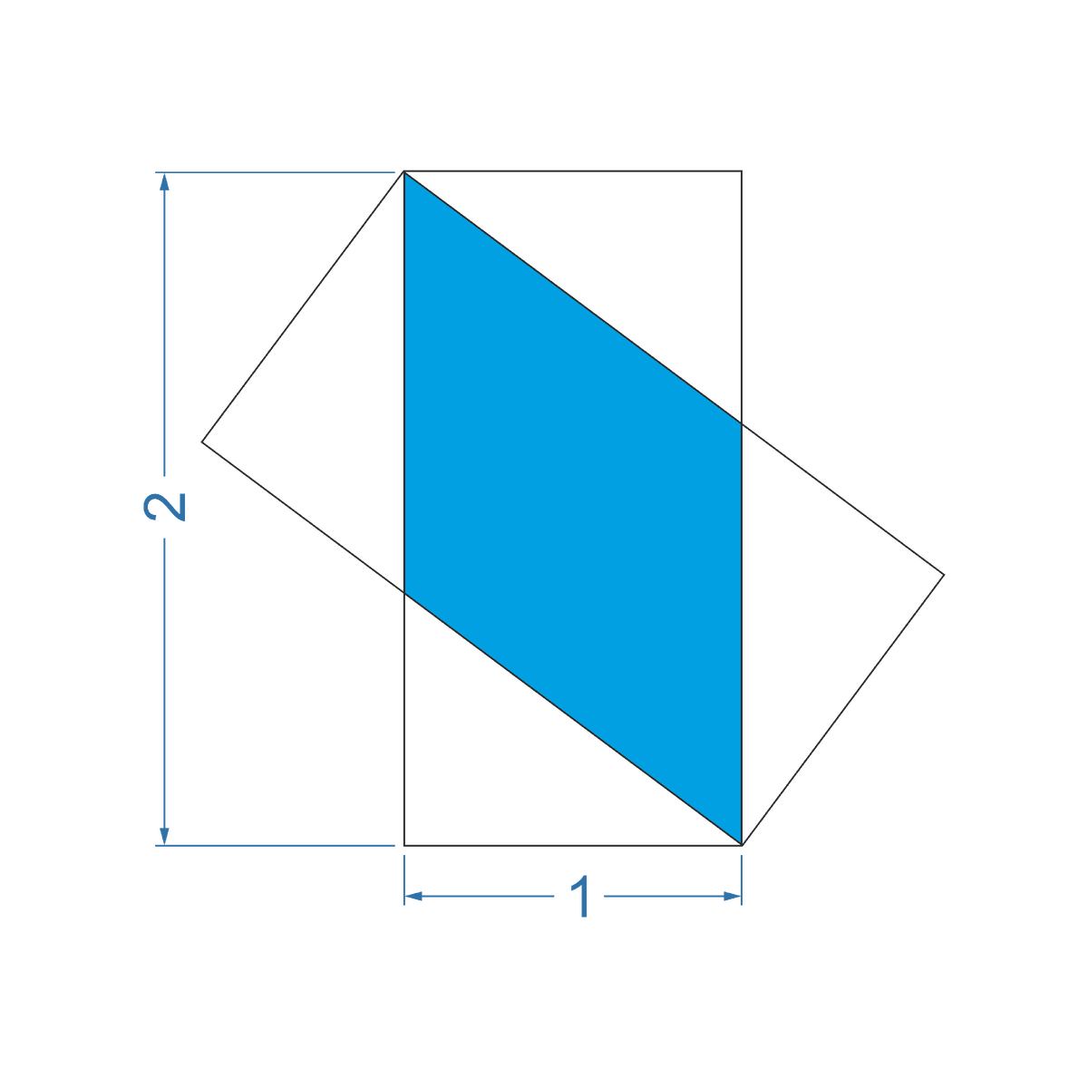 Задача с перекрывающимися прямоугольниками | Прокачка мозга | Дзен