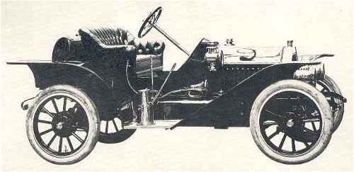1911 Buick Model 32 с двумя пассажирами родстера