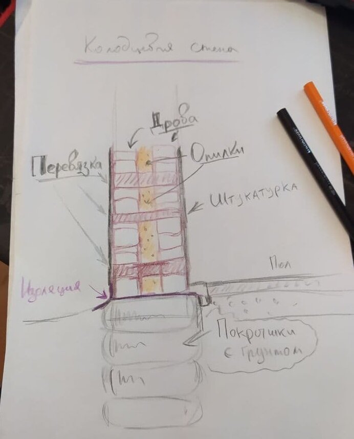 Моё творчество)