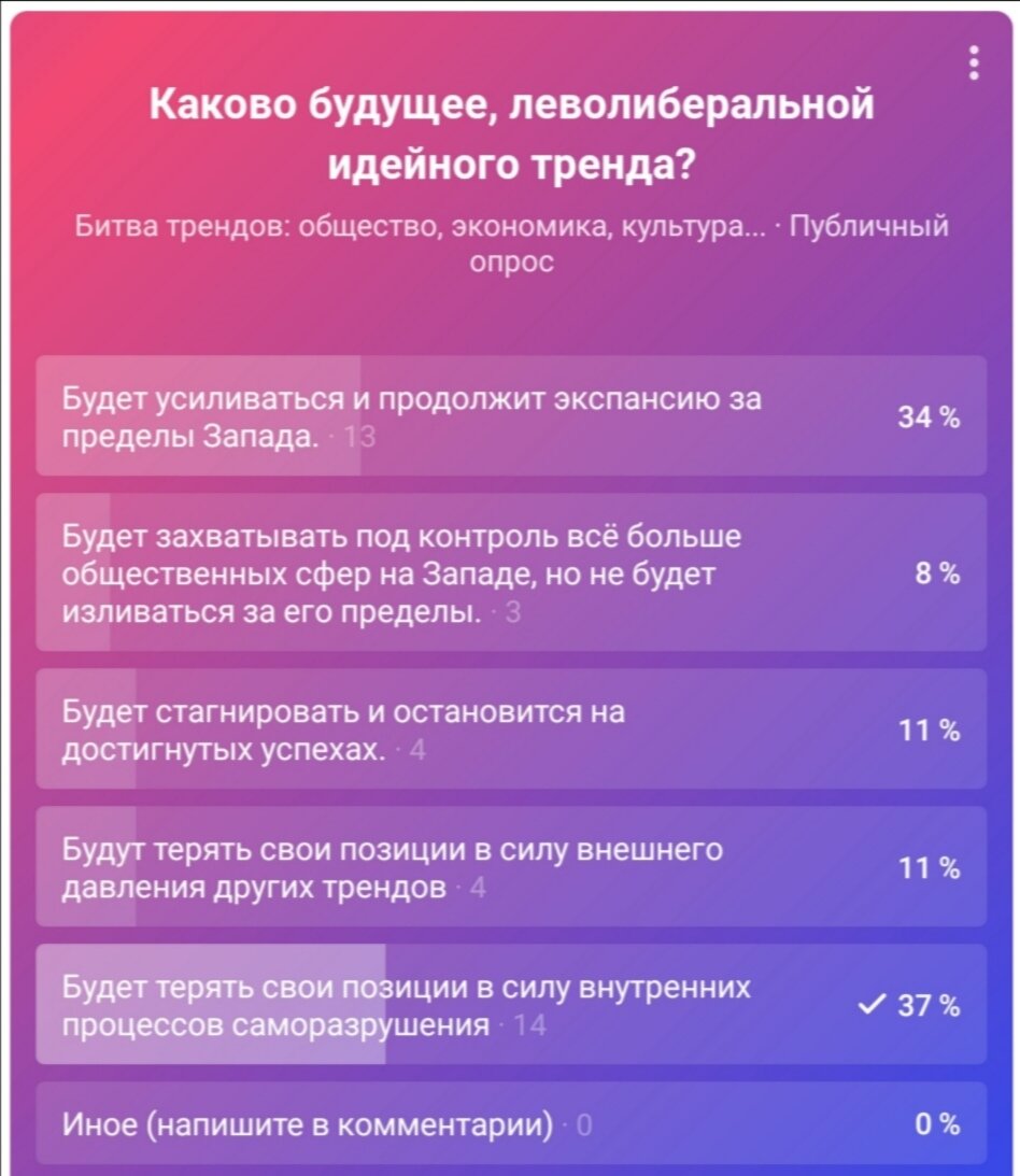 речь шла о ближнесрочной перспективе
