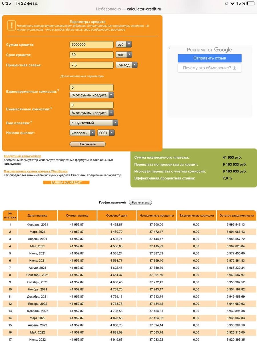 Расчет для 7,5%