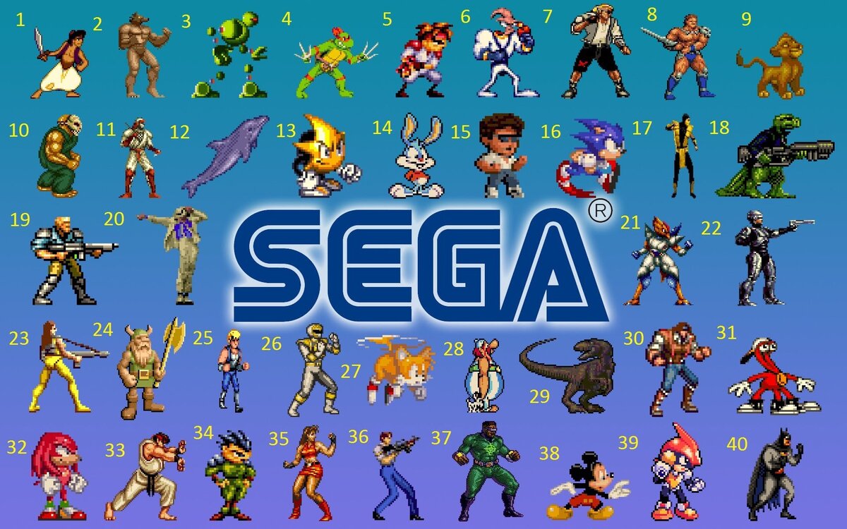   Всем доброго времени суток, в этой статье я бы хотел вспомнить про Sega mega drive 2, как много воспоминаний с ней связано и как много времени мы проводили в тех забытых играх.