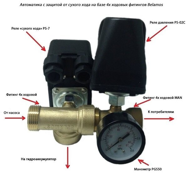 Реле сухого хода для насоса: устройство, принцип работы, подключение