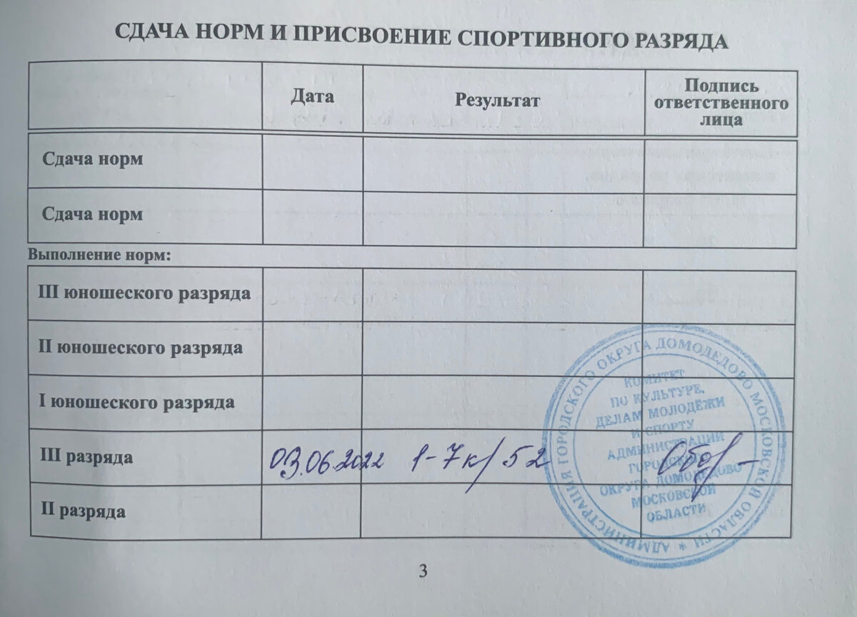 Присвоение разрядов