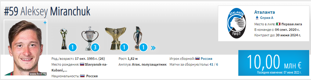 Последние трансферные новости РПЛ: Пруцев в Европе, аргентинский Васин в ЦСКА, центр для «Динамо» и другие новости топ клубов