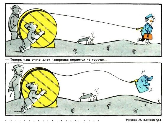 Художник Марк Вайсборд, "Крокодил" №19, 1975