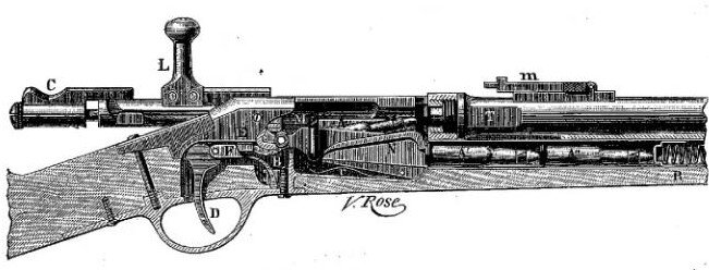 Конструкция винтовки Пралона.