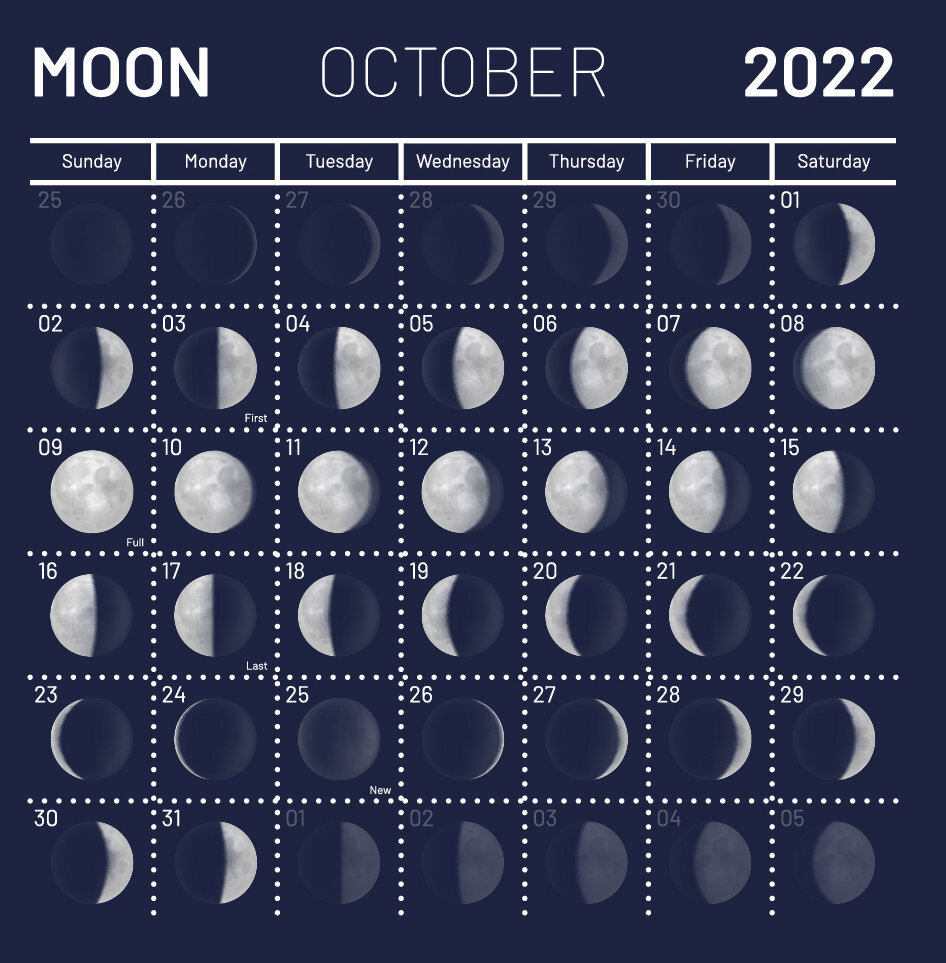 Лунный календарь на 31 октября 2022 | Вестник Судьбы | Дзен