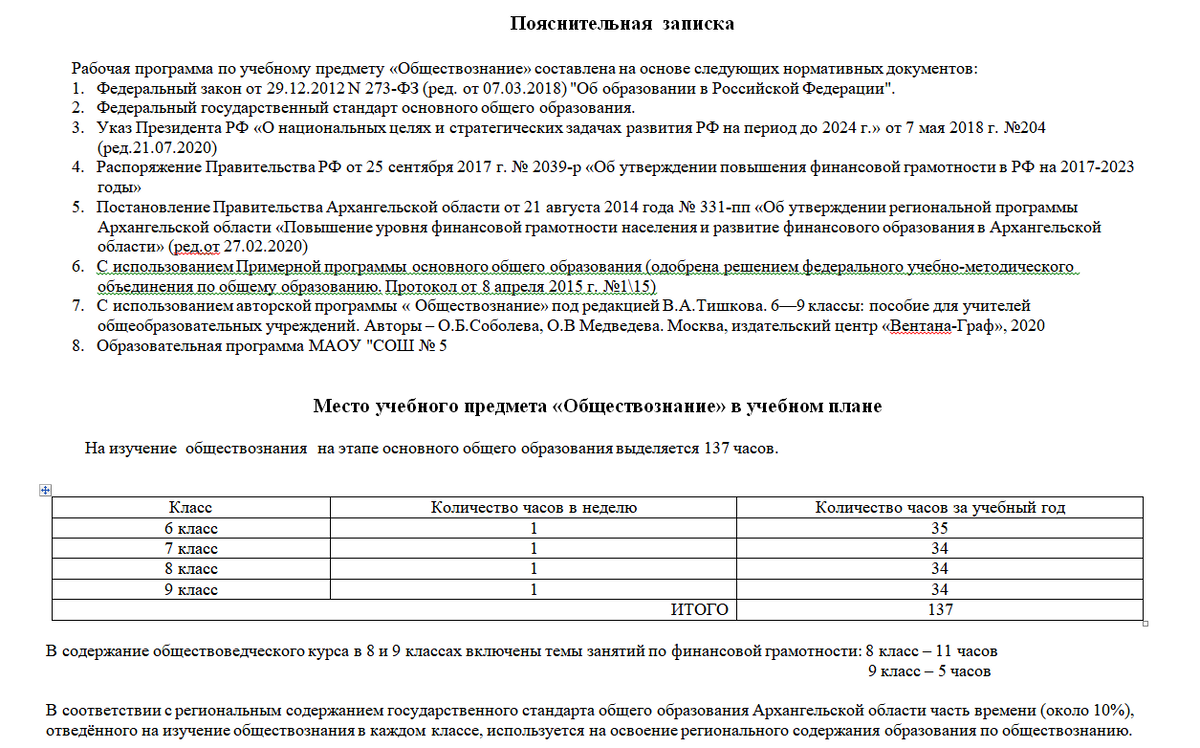 Региональное содержание по обществознанию распределяется следующим образом:          6 класс – 3 часа;                                                                                                                                                    7 класс – 3 часа
8 класс – 3 часа
9 класс – 3 часа


Планируемые результаты освоения  учебного предмета «Обществознание»
6-9 класс

Программа обеспечивает достижение выпускниками основной школы следующих предметных, метапредметных,личностных  результатов:

Предметные:
•формирование мировоззренческой, ценностно-смысловой сферы обучающихся,личностных основ российской гражданской идентичности, социальной ответственности, правового самосознания, поликультурности, толерантности, приверженности ценностям, закреплённым в Конституции Российской Федерации;
•понимание основных принципов жизни общества, роли окружающей среды как важного фактора формирования качеств личности, ее социализации;
•владение экологическим мышлением, обеспечивающим понимание взаимосвязи между природными, социальными, экономическими и политическими явлениями, их влияния на качество жизни человека и качество окружающей его среды;
•осознание своей роли в целостном, многообразном и быстро изменяющемся глобальном мире;
•приобретение теоретических знаний и опыта их применения для адекватной ориентации в окружающем мире, выработки способов адаптации в нём, формирования собственной активной позиции в общественной жизни при решении задач в области
социальных отношений;
•формирование у обучающихся личностных представлений об основах российской гражданской идентичности, патриотизма, гражданственности, социальной ответственности, правового самосознания, толерантности, приверженности ценностям, закреплённым в Конституции Российской Федерации;
•понимание основных принципов жизни общества, основ современных научных теорий общественного развития;
•приобретение теоретических знаний и опыта применения полученных знаний и умений для определения собственной активной позиции в общественной жизни, для решения типичных задач в области социальных отношений, адекватных возрасту обучающихся, межличностных отношений, включая отношения между людьми различных национальностей и вероисповеданий, возрастов и социальных групп;
•формирование основ правосознания для соотнесения собственного поведения и поступков других людей с нравственными ценностями и нормами поведения, установленными законодательством Российской Федерации, убежденности в необходимости защищать правопорядок правовыми способами и средствами, умений реализовывать основные социальные роли в пределах своей дееспособности;
•освоение приемов работы с социально значимой информацией, её осмысление; развитие способностей обучающихся делать необходимые выводы и давать обоснованные оценки социальным событиям и процессам;
•развитие социального кругозора и формирование познавательного интереса к изучению общественных дисциплин.


Ученик в 6 классе научится:
•	характеризовать социальные свойства человека, особенности его взаимодействия с другими людьми; основные сферы жизни общества; социальные различия в обществе; 
•	раскрывать смысл понятий: индивид, индивидуальность, личность; потребности и способности человека; деятельность; общение; межличностные отношения; семья; общество; культура; познание, сознание, общение, межличностный конфликт, малая группа, семья, общество, сфера общественной жизни, глобальные проблемы современности; 
•	называть имена выдающихся ученых и общественных деятелей, связанных с изученной проблематикой; черты сходства и различия человека и животных; факторы формирования личности; основные возрастные периоды жизни человека; особые потребности людей с ограниченными возможностями; виды деятельности; социальные группы; сферы общественной жизни, глобальные проблемы современности; источники информации и методы исследования в социально-гуманитарном познании; 
•	описывать особенности подросткового возраста; типы семей; виды экономической деятельности; особенности социальной структуры современного российского общества; место России среди современных государств; значение российской культуры для мировой культуры; возможности решения глобальных проблем усилиями международного сообщества; 
•	приводить	примеры биологических и социальных характеристик человека; отношений между поколениями; особенностей общения в подростковом возрасте; потребностей человека; различных видов деятельности; межличностных отношений; межличностных конфликтов и способов их разрешения; семейных ценностей и традиций; роли семьи в жизни человека и общества; прав и обязанностей обучающегося; взаимосвязей общества и природы; взаимодействия основных сфер жизни общества; глобальных проблем современности; 
•	классифицировать потребности и способности человека; виды деятельности; межличностные отношения; межличностные конфликты; социальные группы;
 •	сравнивать основные сферы жизни общества; основные виды деятельности; способы разрешения межличностных конфликтов; типы семей; этапы общественного развития;
•	устанавливать взаимосвязи изученных социальных объектов, явлений, процессов, их элементов и основных функций (включая взаимодействия общества и природы, человека и общества, сфер общественной жизни, здорового образа жизни, долголетия и жизненного успеха);
 •	осуществлять	поиск социальной информации по изученным темам из различных источников (материалов СМИ, учебного текста, других адаптированных источников и т. п.), находить конкретную неадаптированную социальную информацию в Интернете по указанному источнику; 
 составлять на их основе простой план, таблицу, схему; переводить 	информацию из текста в простую таблицу и схему; 
•	анализировать,	обобщать,	систематизировать	и	конкретизировать	информацию из адаптированных и дидактически отобранных текстовых, визуальных и аудиовизуальных источников по изученным темам (в том числе из демографической карты, данных статистики, художественных текстов, карикатуры, комикса, устава школы), соотносить ее с собственными знаниями; 
•	использовать изученные понятия и теоретические положения для объяснения особенностей подросткового возраста; взаимосвязей общества и природы; взаимодействия основных сфер жизни общества; для объяснения личного социального опыта общения, взросления, межличностных отношений, взаимоотношений с родителями, сверстниками, учителями; 
•	определять	и объяснять с опорой на факты социальной жизни, личный социальный опыт и обществоведческие знания свое отношение к изученным социальным явлениям, процессам; 
•	решать в рамках изученного материала познавательные и практические задачи, отражающие выполнение типичных для подростка социальных ролей: друга, приятеля, члена семьи, ученика, члена группы, покупателя, воспитанника; типичные социальные взаимодействия в различных сферах общественной жизни.
Ученик в 6 классе получит возможность научиться: 
•	использовать приобретенные знания и умения для выполнения и защиты проектов по проблематике учебного курса, в том числе небольших социологических опросов по заданным вопросам;
•	проявлять стремление к объективной оценке своих личных качеств и познавательных способностей, к саморазвитию и самосовершенствованию; уважение к представителям других народов, наций, культур и религиозных 
 конфессий; 
•	быть	способным вступать в социальную коммуникацию для решения познавательных задач со сверстниками, родителями, знакомыми взрослыми и учителями; работать в группе по заданию учителя, планировать и ответственно выполнять свою часть групповой работы; готовить небольшое устное сообщение и презентацию на социальную тематику, выступать с коротким устным сообщением по социальной проблематике в сопровождении презентации; конструктивно участвовать в учебной беседе: формулировать и задавать вопросы; отвечать на вопросы; формулировать и аргументировать свою позицию по вопросам морально-нравственного характера; 
•	осознавать свою этнокультурную и общенациональную (российскую) идентичность, ценность самовыражения представителей других народов, наций, культур и религиозных конфессий; необходимость здорового образа жизни и знаний в области социальной безопасности для достижения жизненного успеха; 
•	оценивать собственный интерес к социально-гуманитарному знанию и его личную значимость; 
•	составлять портфолио личных достижений.

Ученик в 7 классе научится:
•	характеризовать социальные ценности и нормы; роль традиций в развитии культуры, роль права в регулировании общественных отношений; Конституцию как основной закон государства; конституционные права, свободы и обязанности человека и гражданина в Российской Федерации; основы правового статуса личности; основы правового статуса несовершеннолетнего; основы гражданского, трудового, семейного, административного и уголовного права; признаки правомерного и противоправного поведения; опасность асоциальных форм поведения;
•	раскрывать смысл понятий: социальные нормы, отклоняющееся поведение, социальный контроль; мораль; самоконтроль, гражданственность, патриотизм, гуманизм; право, правовая норма, закон; правомерное поведение; права человека; права гражданина, правоохранительные органы; правоспособность; дееспособность; право собственности; права потребителей; трудовой договор; рабочее время, время отдыха; правомерное поведение; правонарушение, преступление, юридическая ответственность, наказание, дисциплинарную ответственность обучающихся; 
•	называть имена выдающихся общественных деятелей, связанных с изученной проблематикой; основные принципы морали; права ребенка; основные международные документы о правах человека и правах ребенка; права человека в период вооруженных конфликтов; способы защиты интересов и прав детей, оставшихся без попечения родителей; отрасли российского права; виды правонарушений; виды юридической ответственности; 
•	описывать отношения, регулируемые гражданским, трудовым, семейным, административным и уголовным законодательством; 
•	приводить	примеры ситуаций, регулируемых различными видами социальных норм; исторических и современных нормативных правовых актов; 
•	классифицировать социальные нормы, социальный контроль; субъекты права; правонарушения; юридическую ответственность; 
•	сравнивать нормы права и нормы морали; дееспособность малолетних и несовершеннолетних в возрасте от 14 до 18 лет; правомерное и противоправное поведение; виды правонарушений; виды юридической ответственности; правоохранительные органы, выявлять черты их сходства и различия; 
•	устанавливать взаимосвязи изученных социальных объектов, явлений, процессов, их элементов и основных функций (включая взаимодействия гражданина и государства): свободы и ответственности, поступка и общественного блага, правонарушения и юридической ответственности; правовой культуры и правового государства; 
•	осуществлять	поиск социальной информации о ценностях и нормах, определяющих поведение человека, из различных текстовых, визуальных и аудиовизуальных источников (материалов СМИ, учебного текста, других адаптированных и дидактически отобранных источников, нормативных правовых актов и т. п.), составлять на их основе простой план, таблицу, схему; переводить	информацию из текста в сложную двойную схему и таблицу; находить неадаптированную социальную информацию в Интернете по указанной теме и кругу источников; 
•	анализировать,	обобщать,	систематизировать	и	конкретизировать	информацию из адаптированных и дидактически отобранных источников о ценностях и нормах, определяющих поведение человека (в том числе художественных текстов, материалов статистики, политической карты, нормативных правовых документов), соотносить ее с собственными знаниями о моральном и правовом регулировании поведения человека и реальным поведением; 
•	использовать изученные понятия и теоретические положения для объяснения явлений социальной действительности, личного социального опыта в области регулирования личного и общественного поведения; 
•	определять и объяснять с опорой на факты социальной жизни, личный социальный опыт и обществоведческие знания свое отношение к нормам, определяющим поведение человека; к различным проявлениям отклоняющегося поведения; 
•	решать в рамках изученного материала познавательные и практические задачи, отражающие роль различных социальных норм в жизни общества, в том числе юридических. 
Ученик в 7 классе получит возможность научиться: 
•	использовать приобретенные знания в практической деятельности и повседневной жизни для реализации и защиты прав человека и гражданина, осознанного выполнения гражданских обязанностей, социально безопасного поведения, а также для выбора профессии и оценки собственных перспектив в профессиональной сфере; 
•	использовать приобретенные знания и умения для выполнения и защиты проектов по проблематике учебного курса, в том числе исследований в области социального познания; 
•	самостоятельно	составлять простейшие виды правовых документов (заявления, доверенности, объяснительные записки, расписки, жалобы и т. п.);
•	оценивать поведение людей с точки зрения моральных и правовых норм; осознавать неприемлемость антиобщественного поведения и необходимость поиска решений социальных конфликтов, согласующихся с социальными нормами; 
•	на основе осознания своей этнокультурной и общенациональной (российской) идентичности проявлять уважение к другим народам, людям разных культур, национальной и религиозной принадлежности; 
•	взаимодействовать с представителями других народов, наций, культур и религиозных конфессий на основе моральных и правовых норм; 
•	быть	способным вступать в социальную коммуникацию для решения познавательных и жизненных задач со сверстниками, родителями, взрослыми и учителями, в том числе в социальных сетях; организовывать работу в группе по заданию учителя, планировать и ответственно выполнять свою часть групповой работы; руководить группой; готовить устное сообщение и презентацию на социальную тематику, выступать с устным сообщением на социальную тематику в сопровождении презентации; конструктивно участвовать в учебной беседе и дискуссии: формулировать и задавать вопросы; отвечать на вопросы; формулировать и аргументировать свою позицию по изучаемым проблемам социальной жизни; 
•	демонстрировать объективную оценку своих личных качеств и познавательных способностей, стремление к саморазвитию и самосовершенствованию; •	осознавать необходимость знаний в области социальной безопасности, личную значимость социального познания; 
•	составлять портфолио учебных обществоведческих достижений.

Ученик в 8 классе научится:
•	характеризовать роль экономики в жизни общества; производительный и непроизводительный труд; особенности вознаграждения за деятельность; экономические функции домохозяйства; особенности потребления домашних хозяйств; источники доходов и расходов семьи; предпринимательскую и трудовую деятельность; разделение труда; способы защиты права собственности; доходы и расходы государства; банков
скую систему; налогообложение; государственную экономическую политику; влияние духовной культуры на формирование личности; личностную и общественную значимость образования в информационном обществе; роль религии в жизни человека и общества; роль искусства в жизни человека и общества; роль науки в жизни человека и общества; роль информации и информационных технологий в современном мире; 
•	раскрывать смысл понятий: экономика; ресурсы; труд; предпринимательство; альтернативная стоимость; семейный бюджет, домохозяйство, активы; пассивы; личный финансовый план; сбережения; факторы производства; фирма; издержки; обмен; выручка; прибыль; производительность труда; государственный бюджет; налоги; обмен; торговля; деньги; банк; кредит; духовная культура, наука; образование; религия; свобода совести; искусство; информационная культура; информационная безопасность; 
•	описывать основы государственной политики РФ в сфере культуры и образования; уровни образования в РФ; мировые религии; правила безопасного поведения в сети Интернет; 
•	приводить	примеры факторов выбора вида деятельности; экономических функций домохозяйств; источников доходов и расходов семьи; способов накопления сбережений; факторов производства; предпринимательской и трудовой деятельности; издержек; способов оплаты и стимулирования труда; разделения труда; защиты права собственности; форм торговли; функций денег; услуг финансовых посредников; экономических целей и функций государства; форм культуры; современных молодежных субкультур; диалога культур; влияния культуры на формирование личности; видов искусства; безопасного поведения в сети Интернет; 
•	классифицировать блага; экономические системы, факторы выбора вида деятельности; источники доходов и расходов семьи; факторы производства; формы организации бизнеса; издержки; услуги финансовых посредников; деньги, банки, налоги; религии; науки; виды искусства; виды образования; 
•	сравнивать типы экономических систем; производительный и непроизводительный труд; факторы выбора вида деятельности; факторы производства; издержки; формы заработной платы и стимулирования труда; факторы производительности труда; формы торговли; виды денег; финансовые рынки; услуги финансовых посредников; виды кредитов; виды инфляции; формы организации предприятий; формы культуры; естественные и социально-гуманитарные науки; мировые и национальные религии; виды искусства, различные источники социальной информации; •	устанавливать	взаимосвязи изученных социальных объектов, явлений, процессов, их элементов и основных функций: потребностей и ресурсов; экономической деятельности и доходов, доходов и расходов, издержек и прибыли, экономического благосостояния личности и общества, духовного развития личности и общества; 
•	осуществлять	поиск социальной информации по изученным темам из различных источников, как адаптированных и дидактически отобранных, так и свободных общедоступных; составлять на их основе сложный план, сложную трехчастную сравнительную таблицу, сложную трехуровневую схему; переводить	информацию из текста в таблицу, схему, график; осуществлять анализ и критику источника информации; 
•	анализировать,	обобщать,	систематизировать	и	конкретизировать	информацию из адаптированных и дидактически отобранных текстовых, визуальных и аудиовизуальных источников по изученным темам (включая карикатуры, символы, комиксы, фотографии, репродукции, графики, статистические диаграммы), соотносить ее с собственными знаниями об экономической и духовной сферах общества; самостоятельно делать выводы из объемного текста.
Ученик в 8 классе получит возможность научиться: 
•	использовать изученные понятия и теоретические положения для анализа потребления домашнего хозяйства, источников доходов и расходов семьи, составления семейного бюджета, личного финансового плана; ориентации в современном социокультурном пространстве, построения личной траектории образования; формирования информационной культуры и соблюдения правил безопасного экономического и социокультурного поведения, в том числе в сети Интернет; 
•	определять	и	объяснять,	аргументировать с опорой на факты социальной жизни, личный социальный опыт и обществоведческие знания свое отношение к изученным социальным явлениям, процессам: ограниченности ресурсов, рыночной экономике, предпринимательской деятельности, конкуренции, инфляции, безработице, кредитованию, роли государства в экономике, достижениям науки, культурному плюрализму; 
•	решать в рамках изученного материала познавательные и практические задачи (в том числе экономические), отражающие выполнение типичных для подростка социальных ролей (покупателя, домохозяина, участника образовательного процесса, потребителя духовных и материальных ценностей, участника культурной жизни, а также перспективных ролей работника, вкладчика, предпринимателя), взаимодействия в экономической и духовной сферах общественной жизни; 
•	использовать приобретенные знания в практической деятельности и повседневной жизни для реализации и защиты прав человека и гражданина в экономической и духовной сферах общественной жизни, осознанного выполнения гражданских обязанностей, а также для выбора профессии и оценки собственных перспектив в профессиональной сфере; 
•	использовать приобретенные знания и умения для выполнения и защиты проектов по проблематике учебного курса, в том числе исследовательских, в том числе самостоятельного составления и проведения небольшого социологического опроса; 
•	составлять личный финансовый план, писать резюме, рассчитывать семейный бюджет и т. п.; 
•	оценивать поведение людей с точки зрения социальных норм экономической рациональности; свои предпринимательские, трудовые, познавательные и предпрофессиональные способности, осознавать неприемлемость антиобщественного поведения; 
•	взаимодействовать с представителями других народов, наций, культур и религиозных конфессий, участвовать в диалоге культур, в том числе и в современном информационном пространстве; принимать многообразие культур и их представителей; 
•	быть	способным вступать в социальную коммуникацию для решения познавательных и жизненных задач с различными социальными партнерами, в том числе в социальных сетях; самостоятельно организовывать работу в группе, планировать и ответственно выполнять свою часть групповой работы; руководить группой; готовить устное сообщение и презентацию на социальную тематику, выступать с устным сообщением на социальную тематику в сопровождении презентации в незнакомой аудитории; конструктивно и корректно участвовать в учебной беседе и дискуссии: формулировать и задавать вопросы; отвечать на вопросы; формулировать и аргументировать свою позицию по изучаемым проблемам экономической и духовной жизни современного общества; 
•	демонстрировать объективную оценку своих познавательных, трудовых и творческих способностей, стремление к саморазвитию и самосовершенствованию; •	осознавать необходимость знаний в области финансовой грамотности, экономической и социокультурной безопасности, личную значимость экономических и культурологических знаний; 
•	составлять портфолио учебных обществоведческих достижений.



Ученик в 9 классе научится:
•	характеризовать государство как политическую организацию; форму государства; демократию; демократические ценности; формы политического участия граждан; выборы и референдум; политические партии; Конституцию Российской Федерации как основной закон государства; Россию как демократическое федеративное правовое государство с республиканской формой правления; территориальное устройство и уровни власти в РФ; Россию как многонациональное государство; диалог культур как способ межэтнического и межнационального взаимодействия; социальную политику Российского государства; социальную структуру общества; статусный набор современного человека, основные социальные роли в подростковом возрасте; социальные конфликты; сущность информационного общества, сущность глобализации; причины, проявления и последствия глобализации, ее противоречия;
•	раскрывать смысл понятий: политическая власть, политика, государство; суверенитет государства; политический режим; выборы; референдум; политическая партия, общественно-политические организации; социализация личности; социальные статусы; социальные роли; отклоняющееся поведение; этнос, социальная мобильность, нация; национальное самосознание; социальный конфликт; образ жизни; 
•	описывать государственные символы Российской Федерации в соответствии с законодательством; отдельные элементы формы государства; полномочия органов государственной власти Российской Федерации, деятельность местного самоуправления; социальную структуру общества, социальные статусы; социальные роли; социальную и личную значимость здорового образа жизни; опасность наркомании и алкоголизма для человека и общества; роль непрерывного образования; 
•	приводить	примеры реализации функций государства; политических режимов; проявлений демократии; форм политического участия; деятельности политических партий, общественно-политических организаций; правомочий законодательных, исполнительных, судебных органов государственной власти в Российской Федерации; социальных общностей и групп; социальных статусов, социальных ролей; проявления процесса глобализации и его противоречий; современных профессий; здорового образа жизни; 
•	классифицировать	современные государства по разным признакам; элементы формы государства; типы политических партий; типы общественно-политических организаций; права человека и гражданина, социальные общности и группы; социальные статусы; социальные роли; социальные перемещения; 
•	сравнивать формы правления, формы государственного (территориального) устройства; политические режимы; выборы и референдум; политические партии, общественно- политические организации; социальные общности и группы; социальные статусы; социальные роли; современные профессии; каналы социальной мобильности; 
•	устанавливать взаимосвязи изученных социальных объектов, явлений, процессов, их элементов и основных функций (включая взаимодействия человека и общества, гражданина и государства);
•	осуществлять	поиск социальной информации по изученным темам из различных ее источников, в том числе н е- адаптированных; составлять на их основе разные виды планов, таблиц, схем различных уровней сложности; переводить информацию из текста в таблицу, график, схему, 
 рисунок; уметь аргументировать выбор способа представления информации; 
•	анализировать,	обобщать,	систематизировать	и	конкретизировать	информацию из адаптированных и неадаптированных источников по изученным темам, соотносить ее с собственными знаниями о политической и социальной сферах общества; 
•	использовать изученные понятия и теоретические положения для объяснения явлений социальной действительности, личного социального опыта; 
•	определять	и	объяснять,	аргументировать с опорой на факты социальной жизни, личный социальный опыт и обществоведческие знания свое отношение к изученным социальным явлениям, процессам: политическим режимам, социальным конфликтам, отклоняющемуся поведению, участию в политической жизни; 
•	решать в рамках изученного материала познавательные и практические задачи, отражающие выполнение типичных для подростка социальных ролей, взаимодействия в социальной и политической сферах общественной жизни; готовиться к исполнению актуальных ролей (например, работника и избирателя).
Ученик в 9 классе получит возможность научиться: 
•	использовать приобретенные знания в практической деятельности и повседневной жизни для реализации и защиты прав человека и гражданина в социальной и политической сферах общественной жизни, осознанного выполнения гражданских обязанностей, а также для выбора профессии и оценки собственных перспектив в профессиональной сфере; 
•	использовать приобретенные знания и умения для выполнения и защиты проектов по проблематике учебного курса, в том числе исследовательских и профориентационных, в том числе в конкурсной ситуации, в том числе в ходе итоговой аттестации; 
•	составлять	резюме для приема на работу;
•	оценивать поведение людей с точки зрения социальных норм; осознавать неприемлемость антиобщественного поведения; 
•	взаимодействовать с представителями других народов, наций, культур и религиозных конфессий на основе гуманистических и демократических ценностей современного российского общества, идей мира и взаимопонимания между народами, людьми разных культур; уважать культуру и традиции народов России и других стран; 
•	быть	способным вступать в социальную коммуникацию для решения познавательных и жизненных задач с различными социальными партнерами, в том числе в социальных сетях; самостоятельно организовывать работу в группе, руководить группой; готовить устное сообщение и презентацию на социальную тематику, выступать с устным сообщением на социальную тематику в сопровождении презентации в незнакомой аудитории; конструктивно и корректно участвовать в учебной беседе и дискуссии: формулировать и задавать вопросы; отвечать на вопросы; формулировать и аргументировать свою позицию по изучаемым проблемам экономической и духовной жизни современного общества; 
•	демонстрировать объективную оценку своих познавательных, трудовых и творческих способностей, стремление к саморазвитию и самосовершенствованию; 
•	осознавать необходимость знаний в области политической жизни и социальных отношений для личностного роста и участия в общественном развитии; 
•	составлять	портфолио учебных обществоведческих достижений за курс основной школы; 
•	осознанно выбирать дальнейший образовательный и профессиональный маршрут.

Метапредметные результаты
6 класс
- умение самостоятельно определять цели своего обучения, ставить и формулировать для себя новые задачи в учёбе и познавательной деятельности,
развивать мотивы и интересы своей познавательной деятельности;
- умение самостоятельно планировать пути достижения целей, в том числе альтернативные, осознанно выбирать наиболее эффективные способы решенияучебных и познавательных задач;
- смысловое чтение;
- планирование своей деятельности под руководством учителя; 
- выявление причинно-следственных связей; 
- понимание критерий для сравнения фактов, явлений; 
- формирование умений работать с разными источниками информации: находить информацию в различных источниках (тексте учебника, научно-популярной литературе, словарях и справочниках), анализировать и оценивать информацию, преобразовывать информацию из одной формы в другую; 
- приобретение навыков выслушивать и объективно оценивать другого, умение вести диалог, вырабатывая общее решение.
7 класс
- умение соотносить свои действия с планируемыми результатами, осуществлять контроль своей деятельности в процессе достижения результата, определять способы действий в рамках предложенных условий и требований, корректировать свои действия в соответствии с изменяющейся ситуацией;
- умение оценивать правильность выполнения учебной задачи, собственные возможности её решения;
- владение основами самоконтроля, самооценки, принятия решений и осуществления осознанного выбора в учебной и познавательной деятельности;
- планирование своей деятельности под руководством учителя;
- выявление причинно-следственных связей; 
- понимание критерий для сравнения фактов, явлений; 
- формирование умений работать с разными источниками информации: находить информацию в различных источниках (тексте учебника, научно-популярной литературе, словарях и справочниках), анализировать и оценивать информацию, преобразовывать информацию из одной формы в другую; 
- приобретение навыков выслушивать и объективно оценивать другого, умение вести диалог, вырабатывая общее решение.
8 класс
- умение определять понятия, создавать обобщения, устанавливать аналогии, классифицировать, самостоятельно выбирать основания и критерии для
классификации, устанавливать причинно-следственные связи, строить логическое рассуждение, умозаключение (индуктивное, дедуктивное и по аналогии) и делатьвыводы;
- умение создавать, применять и преобразовывать знаки и символы, модели и схемы для решения учебных и познавательных задач;
- умение организовывать учебное сотрудничество и совместную деятельность с учителем и сверстниками; работать индивидуально и в группе: находить общее решение и разрешать конфликты на основе согласования позиций и учёта интересов; формулировать, аргументировать и отстаивать своё мнение;
- умение сознательно организовывать свою познавательную деятельность (от постановки цели до получения и оценки результата); 
- умение объяснять явления и процессы социальной действительности с научных, социальнофилософских позиций; рассматривать их комплексно в контексте сложившихся реалий и возможных перспектив; 
- способности анализировать реальные социальные ситуации, выбирать адекватные способы деятельности и модели поведения в рамках реализуемых основных социальных ролей (производитель, потребитель и др.); 
- в овладении различными видами публичных выступлений (высказывания, монолог, дискуссия) и следовании этическим нормам и правилам ведения диалога.
9 класс
- умение осознанно использовать речевые средства в соответствии с задачей коммуникации для выражения своих чувств, мыслей и потребностей; планирования и регуляции своей деятельности; владение устной и письменной речью, монологической контекстной речью;
- формирование и развитие компетентности в области использования информационно-коммуникационных технологий (далее ИКТ– компетенции).
- в умении сознательно организовывать свою познавательную деятельность (от постановки цели до получения и оценки результата); 
- в умении объяснять явления и процессы социальной действительности с научных, социальнофилософских позиций; рассматривать их комплексно в контексте сложившихся реалий и возможных перспектив; 
- способности анализировать реальные социальные ситуации, выбирать адекватные способы деятельности и модели поведения в рамках реализуемых основных социальных ролей (производитель, потребитель и др.); 
- в овладении различными видами публичных выступлений (высказывания, монолог, дискуссия) и следовании этическим нормам и правилам ведения диалога; 
- в умении выполнять познавательные и практические задания, в том числе с использованием проектной деятельности на уроках и в доступной социальной практик.

Личностные результаты:
 
6 класс
- воспитание российской гражданской идентичности: патриотизма, уважения к Отечеству, прошлое и настоящее многонационального народа России; осознание своей этнической принадлежности, знание основ культурного наследия народов России и человечества; усвоение гуманистических, демократических и традиционных ценностей многонационального российского общества; воспитание чувства ответственности и долга перед Родиной;
- формирование ответственного отношения к учению, готовности и способности к саморазвитию и самообразованию на основе мотивации к обучению и познанию, осознанному выбору и построению дальнейшей индивидуальной траектории образования на базе ориентировки в мире профессий профессиональных предпочтений, с учётом устойчивых познавательных интересов, а также на основе формирования уважительного отношения к труду, развития опыта участия в социально значимом труде;
- сформированность познавательных интересов и мотивов, направленных на изучение общества, интеллектуальных умений (доказывать, строить рассуждения, анализировать, сравнивать, делать выводы и др.);
- установка здорового образа жизни; 
- формирование знаний основных принципов и правил поведения в обществе, основ здорового образа жизни и здоровьесберегающих технологий; 
- самостоятельность в приобретении новых знаний и практических умений; 
- готовность к выбору жизненного пути в соответствии с собственными интересами и возможностями; 
-мотивация образовательной деятельности школьников на личностно ориентированного подхода.
7 класс
- формирование целостного мировоззрения, соответствующего современному уровню развития науки и общественной практики, учитывающего социальное, культурное, языковое, духовное многообразие современного мира;
- формирование осознанного, уважительного и доброжелательного отношения к другому человеку, его мнению, мировоззрению, культуре, языку, вере, гражданской позиции, к истории, культуре, религии, традициям, языкам, ценностям народов России и народов мира; готовности и способности вести диалог с другими людьми и достигать в нём взаимопонимания;
- освоение социальных норм, правил поведения, ролей и форм социальной жизни в группах и сообществах,
- сформированность познавательных интересов и мотивов, направленных на изучение общества, интеллектуальных умений (доказывать, строить рассуждения, анализировать, сравнивать, делать выводы и др.); 
- установка здорового образа жизни; 
- формирование знаний основных принципов и правил поведения в обществе, основ здорового образа жизни и здоровьесберегающих технологий; 
- самостоятельность в приобретении новых знаний и практических умений; готовность к выбору жизненного пути в соответствии с собственными интересами и возможностями; мотивация образовательной деятельности школьников на основе личностно ориентированного подхода.
8 класс
- развитие морального сознания и компетентности в решении моральных проблем на основе личностного выбора, формирование нравственных чувств и нравственного поведения, осознанного и ответственного отношения к собственным поступкам;
- формирование коммуникативной компетентности в общении и сотрудничестве со сверстниками, детьми старшего и младшего возраста, взрослыми в процессе образовательной, общественно полезной, учебно-исследовательской, творческой и других видов деятельности;
- формирование ценности здорового и безопасного образа жизни; усвоение правил индивидуального и коллективного безопасного поведения, в том числе в чрезвычайных ситуациях,
- мотивированность и направленность на активное и созидательное участие в будущем в общественной и государственной жизни; 
- заинтересованность не только в личном успехе, но и в развитии различных сторон жизни общества, в благополучии и процветании своей страны; 
- ценностные ориентиры, основанные на идеях патриотизма, любви и уважения к Отечеству; 
- на отношении к человеку, его правам и свободам как высшей ценности; на стремлении к укреплению исторически сложившегося государственного единства; на признании равноправия народов, единства разнообразных культур; на убежденности в важности для общества семьи и семейных традиций; на осознании необходимости поддержания гражданского мира и согласия и своей ответственности за судьбу страны перед нынешними и грядущими поколениями.
9 класс
- формирование основ экологической культуры соответствующей современному уровню экологического мышления, развитие опыта экологически ориентированной рефлексивно-оценочной и практической деятельности в жизненных ситуациях;
- осознание значения семьи в жизни человека и общества, принятие ценности семейной жизни, уважительное и заботливое отношение к членам своей семьи;
- развитие эстетического сознания через освоение отражения общественной жизни в художественных произведениях народов России и мира, творческой учебной деятельности эстетического характера.
- мотивированность и направленность на активное и созидательное участие в будущем в общественной и государственной жизни; 
- заинтересованность не только в личном успехе, но и в развитии различных сторон жизни общества, в благополучии и процветании своей страны; 
- ценностные ориентиры, основанные на идеях патриотизма, любви и уважения к Отечеству; на отношении к человеку, его правам и свободам как высшей ценности; на стремлении к укреплению исторически сложившегося государственного единства; на признании равноправия народов, единства разнообразных культур; на убежденности в важности для общества семьи и семейных традиций; на осознании необходимости поддержания гражданского мира и согласия и своей ответственности за судьбу страны перед нынешними и грядущими поколениями.

Содержание  учебного предмета «Обществознание»

6 класс
Раздел 1. Человек и его социальное окружение
Введение. Начинаем изучать обществознание.
Глава 1. Я – человек!
Человек как часть природы и общества. От индивида к личности. Многообразие потребностей человека. Самая важная деятельность. Познание мира и самого себя. Виды деятельности. Подросток – между детством и юностью. Эти серьёзные взрослые. Самопознание и самосовершенствование.
Глава 2. Моё окружение.
Виды общения. Межличностные отношения. Как разрешать конфликты. Человек в группе. Учимся общаться и взаимодействовать с людьми. Семья: история и современность. Отношения в семье. Школьная жизнь как модель большого общества. 
Глава 3. Я в большом обществе.
Что такое общество. Как работает обществовед. Сущность экономики и её краткая история. Экономика вокруг нас. Социальная структура общества. Социальная палитра современной России. Политическая сфера общества. Российское государство в современном мире. Духовная сфера жизни общества. Выдающиеся деятели духовной культуры. 
Глава 4. Развитие общества.
Развитие общества. Связь истории и обществознания. Глобальные проблемы современности. Пути решения глобальных проблем. Роль человека в развитии общества.  Место человека в современном обществе
7 класс 
Раздел 3. Ценности и нормы,  определяющие поведение человека
Тема 5.Социальные ценности и нормы.
Социальные нормы и правила общественной жизни. Общественные нравы, традиции и обычаи. Мораль, ее основные принципы. Добро и зло. Моральный выбор. Нравственные чувства и самоконтроль. Опасность асоциальных и общественно опасных форм поведения.
Общественные ценности. Свобода и ответственность гражданина. Гражданственность и патриотизм. Гуманизм. Право, его роль в жизни общества. Нормативный правовой акт — основной источник российского права. Конституции и законы.
Тема 6. Человек как субъект права и участник правовых отношений: основы российского частного права.
Личность, право и государство: жизнь и деятельность человека, собственность, семья и труд под защитой государства. Права и свободы человека и гражданина. Права ребенка и возможности их защиты. Правовая культура человека. Гражданский кодекс Российской Федерации. Физические и юридические лица в гражданском праве. Несовершеннолетние как участники гражданско-правовых отношений. Право собственности. Основные виды гражданско-правовых договоров. Договор купли-продажи. Права потребителей, возможности их защиты. Трудовой кодекс Российской Федерации. Работник и работодатель — стороны трудовых отношений. Особенности регулирования труда работников в возрасте до 18 лет. Трудовой договор, его содержание, заключение, прекращение. Рабочее время и время отдыха. Семья под защитой государства. Семейный кодекс Российской Федерации. Права и обязанности детей и родителей. Защита интересов и прав детей, оставшихся без попечения родителей.
Тема 7. Социальные нормы и поведение человека.
Правовая и моральная оценка поступков и деятельности человека. Правомерное поведение и поощрения. Социально активная деятельность, творческие достижения человека, государственное и общественное признание. Герои и героическое в истории и современности. Правонарушения и юридическая ответственность. Преступления и виды уголовных наказаний, административные правонарушения и виды административных наказаний. Особенности юридической ответственности несовершеннолетних.




8 класс 
Раздел 4. Человек в экономических отношениях
Тема 8. Человек и экономика.
Понятие экономики. Роль экономической науки в жизни общества. Выбор человека как главного объекта экономики. Ресурсы и потребности. Производительный и непроизводительный труд. Обмен. Вознаграждение за деятельность. Альтернативная стоимость человеческого времени. Факторы выбора вида деятельности.
Тема 9. Потребление.
Экономические функции домохозяйства. Потребление домашних хозяйств. Семейный бюджет. Источники доходов и расходов семьи. Активы и пассивы. Личный финансовый план. Сбережения.
Тема 10. Производство.
Факторы производства. Трудовая деятельность. Предпринимательство. Издержки, выручка, прибыль. Заработная плата и стимулирование труда. Производительность труда. Разделение труда.
Тема 11. Присвоение и обмен.
Защита права собственности. Исполнение контрактных обязательств и их обеспечение. Торговля и ее формы. Деньги и их функции. Финансовые рынки и посредники (банки, кредитные союзы, страховые компании, участники фондового рынка). Услуги финансовых посредников (депозиты, кредиты, платежная карта, электронные деньги, денежные переводы, обмен валюты).
Тема 12. Роль государства в экономике.
Экономические цели и функции государства. Государственный бюджет. Доходы и расходы государства.

Раздел 5. Человек в мире культуры
Тема 13. Духовная культура.
Культура, ее многообразие и формы. Влияние духовной культуры на формирование личности. Современная молодежная субкультура.
Наука. Естественные и социально-гуманитарные науки. Роль науки в развитии общества. Образование. Личностная и общественная значимость образования в информационном обществе. Система образования РФ. Понятие религии. Роль религии в жизни человека и общества. Свобода совести. Мировые религии. Буддизм. Христианство. Ислам. Религии и религиозные объединения в Российской Федерации. Что такое искусство. Виды искусства. Роль искусства в жизни человека и общества. Роль информации и информационных технологий в современном мире. Информационная культура и информационная безопасность. Правила безопасного поведения в сети Интернет.

Финансовая грамотность
Семейный бюджет 
Доходами семьи являются: заработная плата, доходы от владения собственностью, социальные выплаты и заёмные средства. Размер заработной платы зависит от образования, профессии, квалификации. Владение недвижимостью (квартирой,  домом, гаражом, участком земли) может приносить арендную плату. Деньги. Положенные в банк, приносят проценты. Владельцы акций могут получать дивиденды. Предприниматель получает прибыль. Государство выплачивает пенсии,, стипендии, пособия. Банки предоставляют кредиты.
       Основные понятия: заработная плата, собственность, доходы от собственности, арендная плата, проценты. Прибыль, дивиденды, социальные выплаты, материнский капитал, кредиты.
      Семьи тратят деньги на товары и услуги. Расходы можно разделить на три группы: обязательные, желательные и лишние. Коммунальные услуги должны оплачиваться ежемесячно. На крупные покупки деньги можно накопить или занять. Долги надо отдавать в назначенный срок. В разных магазинах цены на одни и те же товары различаются. Расходы можно сократить, выбрав магазин с более низкими ценами или воспользовавшись скидками.
      Основные понятия: предметы первой необходимости, товары текущего потребления, товары длительного пользования, услуги, коммунальные услуги.
Доходы и расходы следует планировать. План доходов и расходов называется бюджетом. Превышение доходов над расходами позволяет делать
сбережения. Сбережения обычно хранятся в банке. Превышение расходов над доходами сокращает сбережения или приводит к образованию долгов.
      Основные понятия: кредит, проценты по кредиту, долги, сбережения, вклады, проценты по вкладам.
      Экономические последствия непредвиденных событий: болезней, аварий, природных катаклизмов. Расходы, связанные с рождением детей. Страхование имущества, здоровья, жизни. Принципы работы страховой компании.
Основные понятия: аварии, болезни, несчастные случаи, катастрофы, страхование, страховая компания, страховой полис.
       Налоги – обязательные платежи, собираемые государством. Направления государственных расходов. Виды налогов. Организация сбора налогов.
       Основные понятия: налог, налоговая инспекция, подоходный налог, налоговая ставка, налог на прибыль, физические лица, пеня, налоговые льготы, налог на добавленную стоимость, акциз.
       Государство поддерживает некоторые категории людей: инвалидов, стариков, семьи с детьми, безработных.
Основные понятия: пособия, пенсия, Пенсионный фонд, стипендия, больничный лист, пособие по безработице.
Способы повышения семейного благосостояния 
Банки принимают вклады и выдают кредиты. Процентные ставки по вкладам зависят от размера вклада и его срока. При прекращении деятельности банка вкладчикам гарантируется возврат средств. Процентная ставка по кредитам выше процентной ставки по вкладам.
      Основные понятия: банки, вклады (депозиты), процентная ставка, страхование вкладов, агенство по страхованию вкладов, кредит, залог.
      Организация бизнеса. Разработка бизнес-плана. Стартовый капитал. Организации по поддержке малого бизнеса.
      Основные понятия: бизнес, малый бизнес, бизнес-план, кредит.
      Валюта – денежная единица страны. Разные страны имеют разные валюты. Цена одной валюты, выраженная в другой валюте, называется валютным курсом. Процентные ставки по валютным вкладам отличаются от ставок по вкладам в национальной валюте.
      Основные понятия: валюта, валютный курс, обменный пункт, валютный вклад, ценные бумаги, паевые инвестиционные фонды.
Базовые понятия и знания:банк, инвестиционный фонд, страховая компания, финансовое планирование. Знание основных видов финансовых услуг и продуктов для физических лиц; знание возможных норм сбережения по этапам жизненного цикла.
О финансах и не только 
Базовые понятия и знания: эмиссия денег, денежная масса, покупательная способность денег, Центральный банк, структура доходов
семьи, структура личных доходов, человеческий капитал, благосостояние семьи, контроль расходов семьи, семейный бюджет: профицит, дефицит, личный бюджет.
 Знание того, каким именно образом в современной экономике осуществляется эмиссия денег; из чего состоит денежная масса; способов влияния
государства на инфляцию; структуры доходов населения России и её изменений в конце 20-начале21 вв; факторов, влияющих в России на размер доходов из различных источников; зависимости уровня благосостояния от структуры источников доходов семьи; статей семейного и личного бюджета; обязательных ежемесячных трат семьи и личных трат.
      Принцип хранения денег на банковском счете; варианты использования сбережения и инвестирования на разных стадиях жизненного цикла семьи; аккумулирование сбережения для будущих трат; возможные риски при сбережении и инвестировании.
Система защиты интересов потребителей, существующая в России: государственные органы по защите прав потребителей, общественные организации потребителей, в том чис¬ле действующие в Северодвинске и области. 
В каких случаях необ¬ходимо обращение к юристу и в суд. Внимание акцентируется на том, что суд — это цивилизованный способ разрешения конфликтов, достойный современного человека. Деловая игра, моделирующая судебный процесс, должна, с одной стороны, выработать у учащихся уважение к суду, а с другой — преодолеть страх перед этим органом. Этика и культура разумного потребителя.
Семья и финансовые организации 
Базовые понятия и знания: банк, коммерческий банк, Центральный банк, бизнес, бизнес-план, источники финансирования, валюта,
мировой валютный рынок, курс валюты. Знание видов операций, осуществляемых банками; необходимость наличия у банка лицензии и для осуществления банковских операций; какие бывают источники для создания бизнеса и способы защиты от банкротства; иметь представление о структуре бизнес-плана: иметь представление об основных финансовых правилах ведения бизнеса; знать типы валют, иметь  представление о том, как мировой валютный рынок влияет на валютный рынок России, знать, как определяются курсы валют в экономике России.
Человек и государство 
Базовые понятия и знания: налоги, прямые и косвенные налоги, пошлины, сборы.

9 класс 
Раздел 6. Человек в политическом измерении
Тема 14. Политическая организация общества.
Политическая власть. Политика. Внутренняя и внешняя политика. Государство — политическая организация общества. Суверенитет государства. Функции государства. Исторические и современные государства, их многообразие. Форма государства. Формы правления. Формы государственного (территориального) устройства. Политический режим. Демократия, демократические ценности. Политическое участие. Формы политического участия граждан. Выборы. Референдум. Политические партии, их функции в демократическом обществе. Типы политических партий. Общественно-политические организации.
Тема 15. Современное Российское государство.
Наше государство — Российская Федерация. Государственные символы Российской Федерации. Конституция Российской Федерации — основной закон государства. Российская Федерация — Россия есть демократическое федеративное правовое государство с республиканской формой правления. Россия — светское государство.
Президент Российской Федерации, законодательные, исполнительные, судебные органы государственной власти в Российской Федерации. Территориальное устройство и уровни власти: Россия, субъекты федерации, местное самоуправление.

Раздел 7. Человек в системе  социальных отношений
Тема 16. Социальная сфера общества.
Социальная структура общества. Социальные общности и группы. Социализация личности. Социальные статусы. Социальные роли. Основные социальные роли в подростковом возрасте. Социальная мобильность. Отклоняющееся поведение. Опасность наркомании и алкоголизма для человека и общества. Профилактика негативных отклонений поведения. Этнос и нация. Национальное самосознание. Россия — многонациональное государство. Этносы и нации в диалоге культур. Социальная политика Российского государства. Социальные конфликты и пути их разрешения.
Раздел 8. Человек в современном изменяющемся мире
Тема 17. Человек в условиях глобализации.
Информационное общество. Сущность глобализации. Причины, проявления и последствия глобализации, ее противоречия. Профессии настоящего и будущего. Непрерывное образование и карьера. Образ жизни и здоровье. Здоровый образ жизни. Социальная и личная значимость здорового образа жизни. Мода и спорт. Будущее создается молодыми.
Финансовая грамотность
Риски в мире денег 
        Базовые понятия и знания: особые жизненные ситуации, социальные пособия, форс-мажор, страхование, виды страхования и страховых продуктов, финансовые риски, виды рисков. Знание видов различных особых жизненных ситуаций, способов государственной поддержки в случаях природных и техногенных катастроф и других форс-мажорных случаях, видов страхования, видов финансовых рисков: инфляция, девальвация, банкротство финансовых компаний, управляющих семейными сбережениями, финансовое мошенничество; представление о способах сокращения финансовых рисков.
Человек и государство
Базовые понятия и знания: пенсия, пенсионная система, пенсионные фонды. Знание общих принципов устройства пенсионной системы РФ, иметь представление о способах пенсионных накоплений.