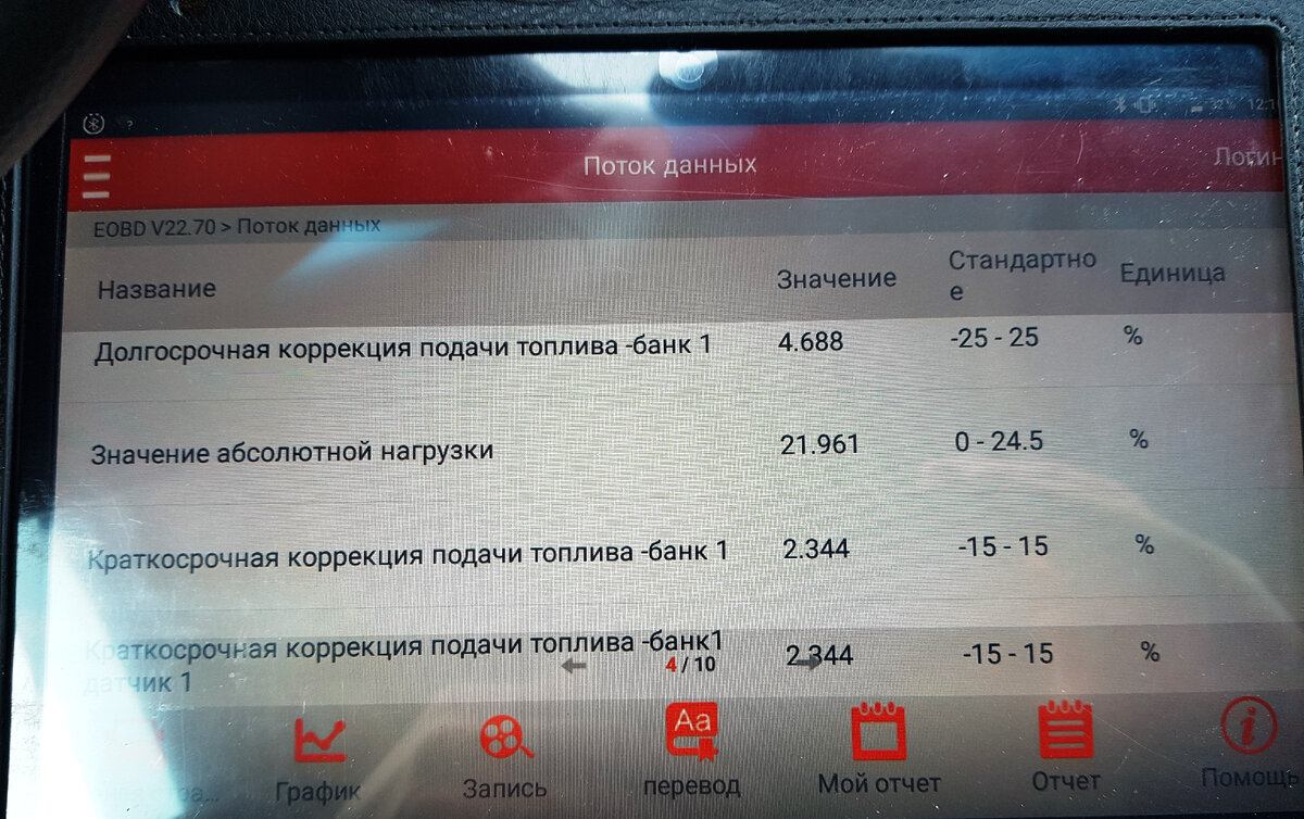 Топливо воздушная смесь должна иметь соотношение 14,7 : 1. При таком соотношении топливной смеси долгосрочная коррекция составит 0%, идеальное состояние.