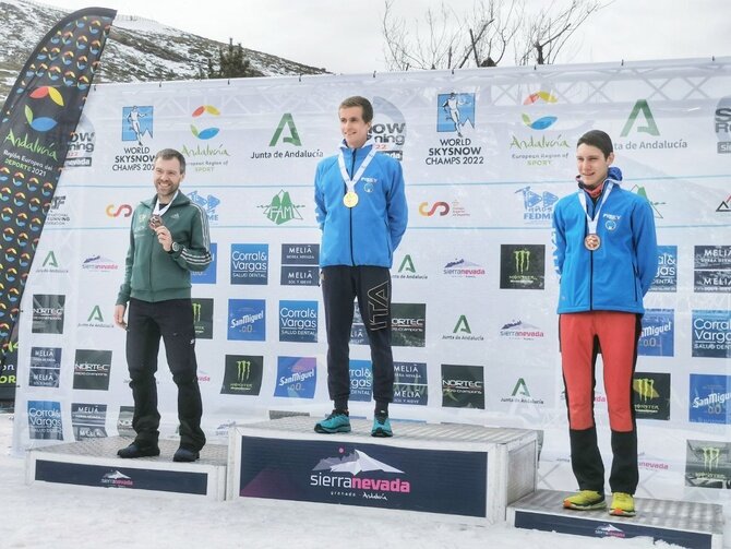 Победители чемпионата мира SkySnow в Испании
