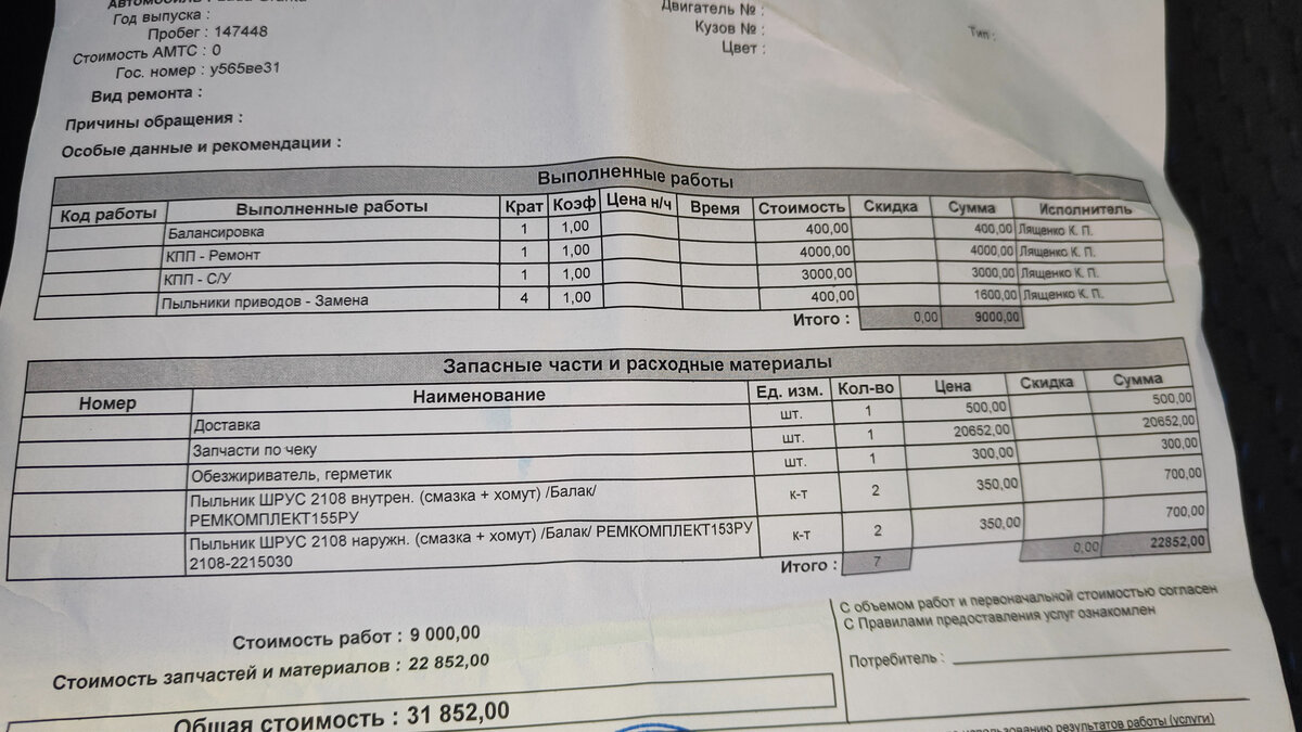 Общая стоимость работ