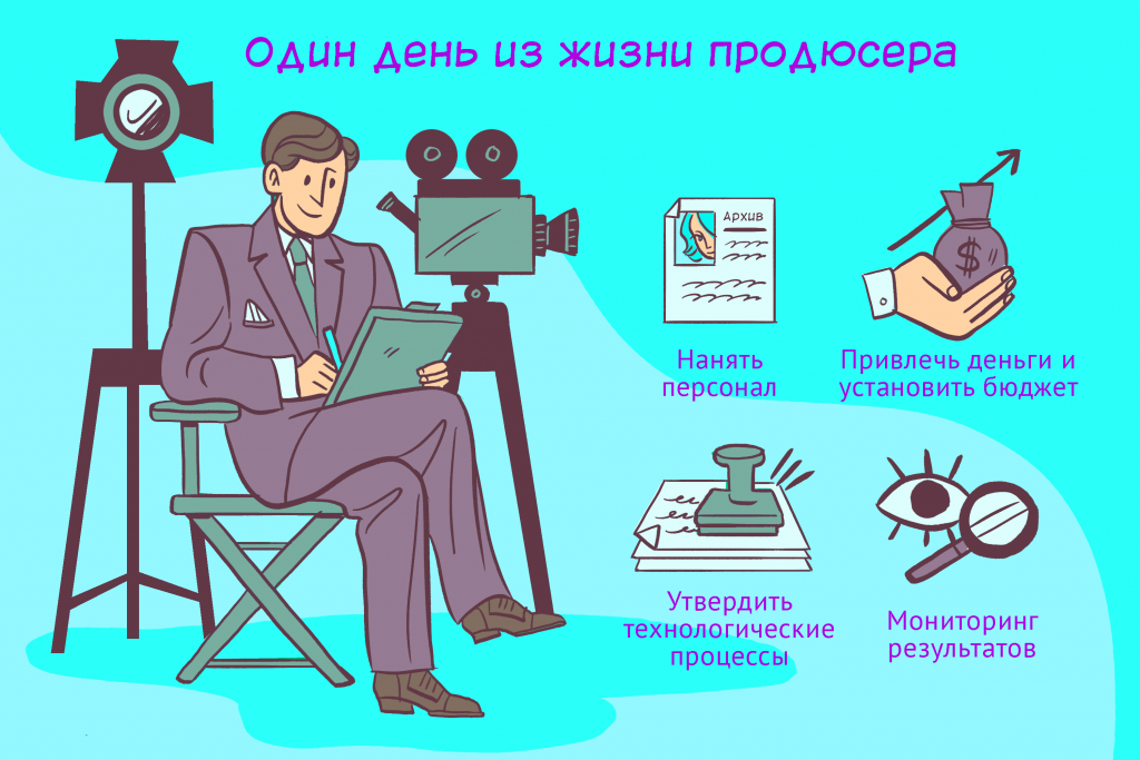 Картинки продюсер для презентации