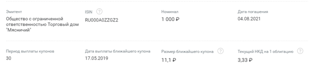 Данные по эмитенту в личном кабинете 