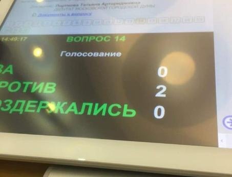 Результаты голосования комиссии Мосгордумы 24 апреля на электронном табло. Фото: www.facebook.com. 