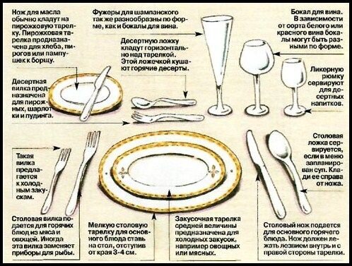 Каждый предмет сервировки должен потенциально пригодиться гостю.