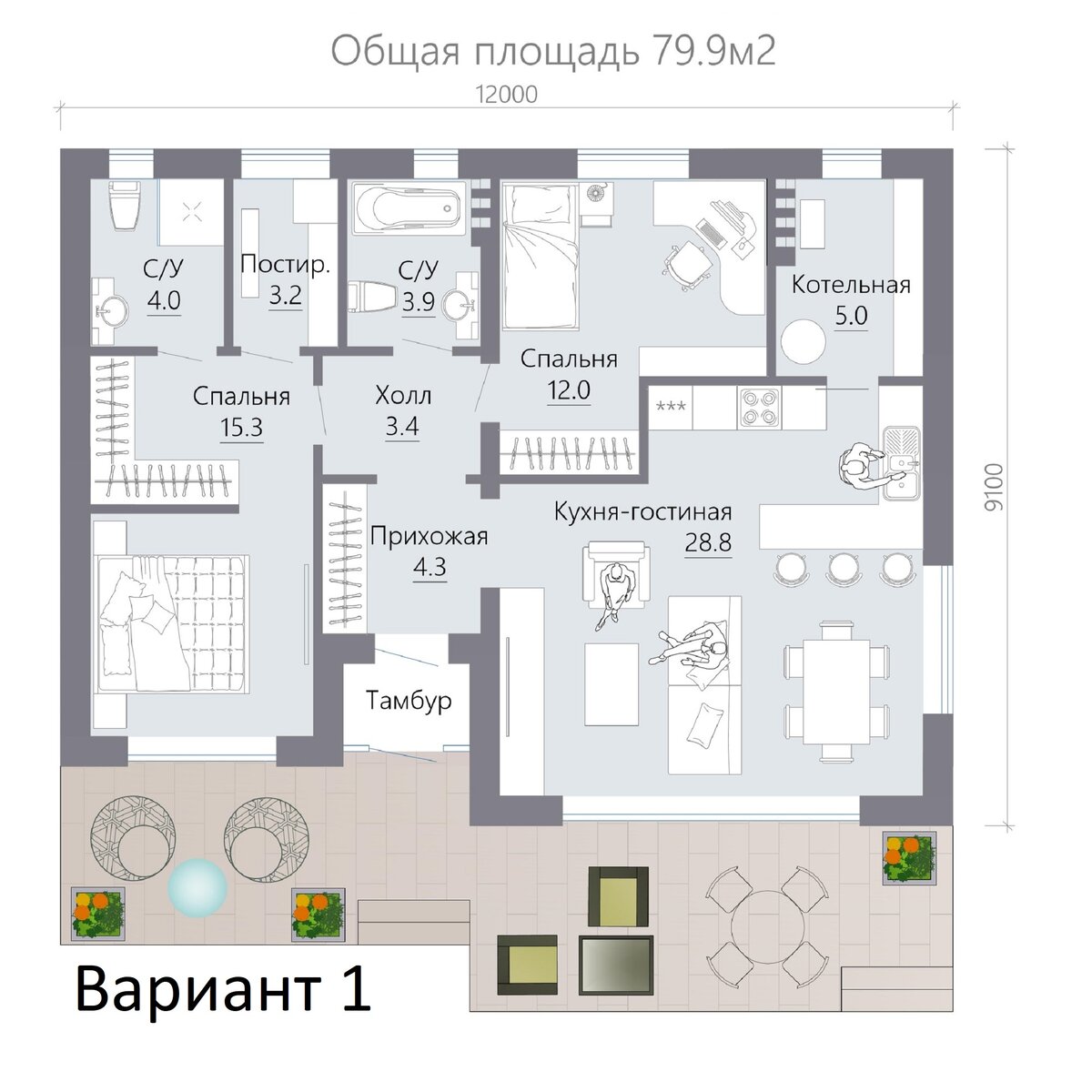 Оптимальная планировка дома в 2020г | 