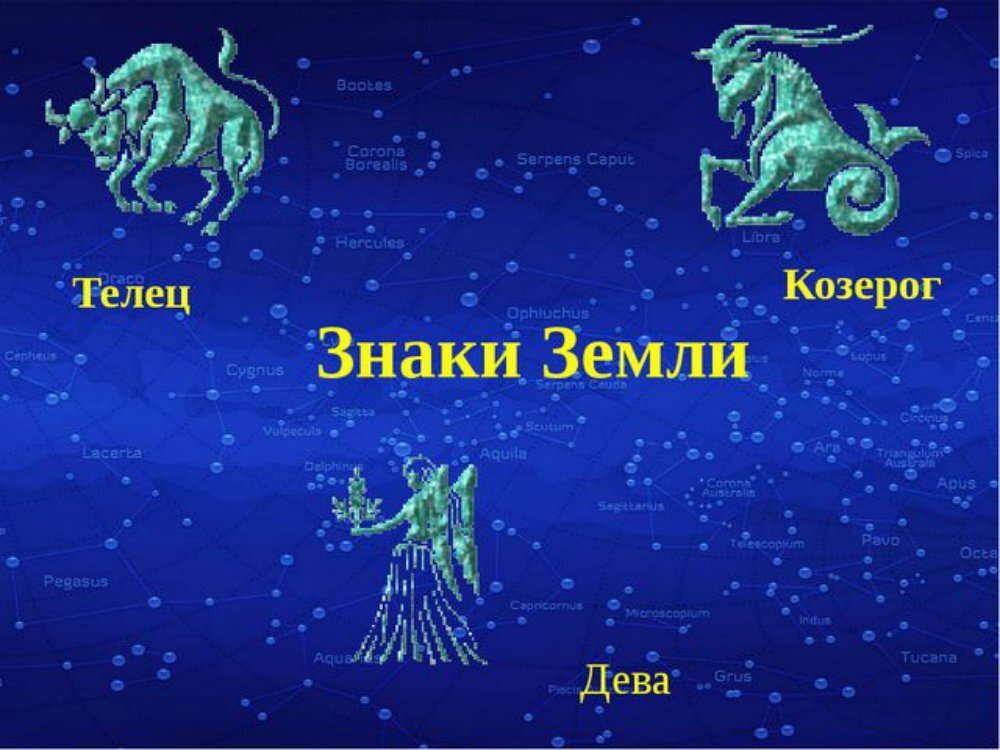 Иллюстрация с сайта: https://snitsya-son.ru/stati/goroskop/sovmestimost-znakov-zodiaka/goroskop-sovmestimosti-dlya-zhenschiny-devy/ 