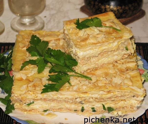 Самые вкусные рецепты