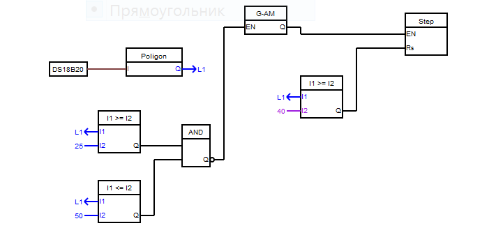 Блок схема в FLProg.