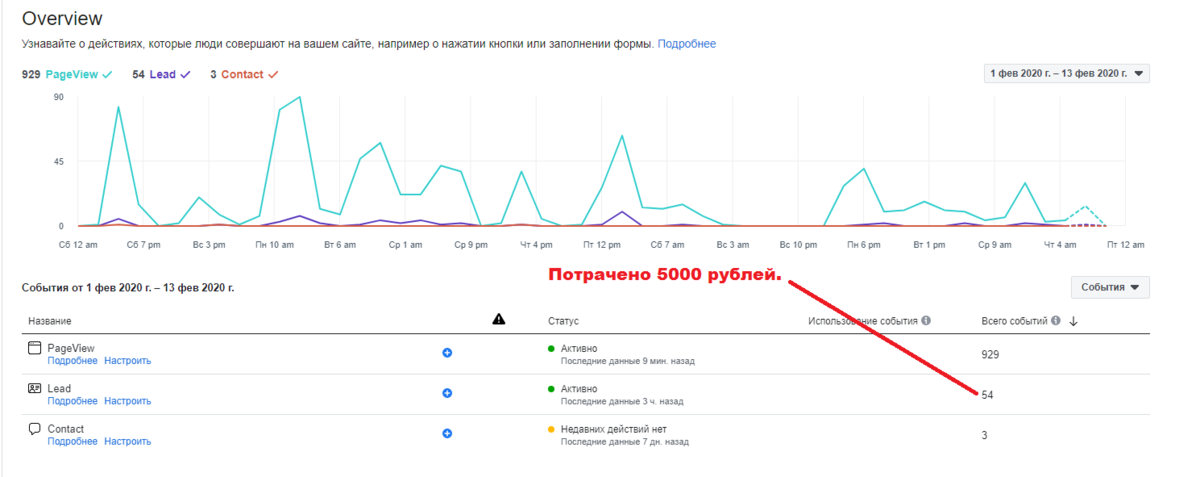 Цели и задачиАвтошкола в г.Екатеринбург Новая автошкола.-14