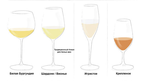 Набор для изготовления бисерных этикеток для бокалов для вина оптом - manikyrsha.ru