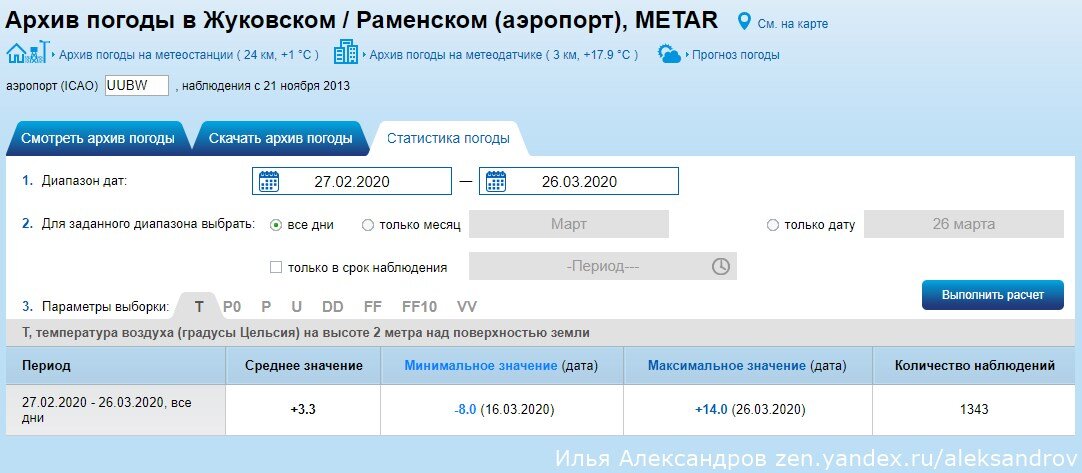 Архив погоды 27.02.20г – 26.03.20г с сайта rp5.ru.