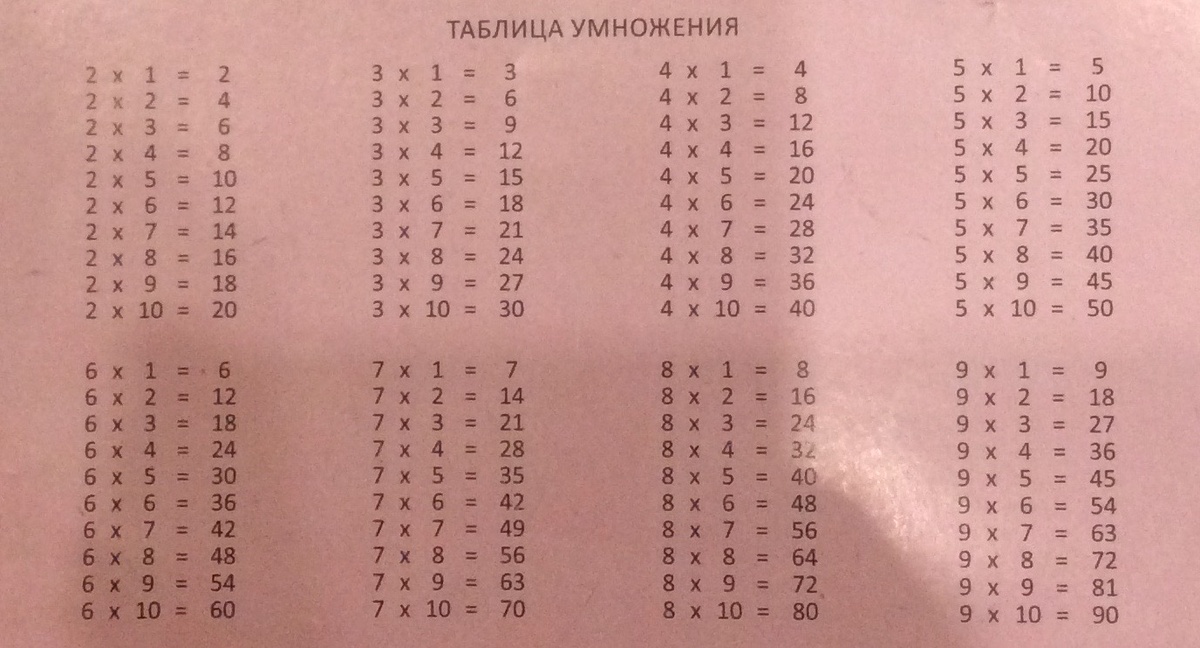 Тетрадь, 2020 год 