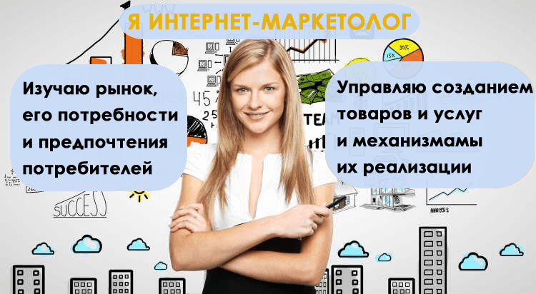 Удалённая работа в Интернете на дому — 10 востребованных вакансий + сайты,  где можно найти подработку с ежедневной оплатой | Никич Огородников | Дзен