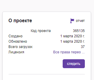 Актуально на 1 мая 2020 г.