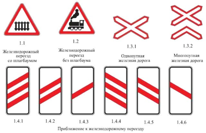 Карта переезда онлайн бесплатно с расшифровкой