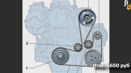 Сколько стоит установить кондиционер на авто ? Расчет запчастей и работы.