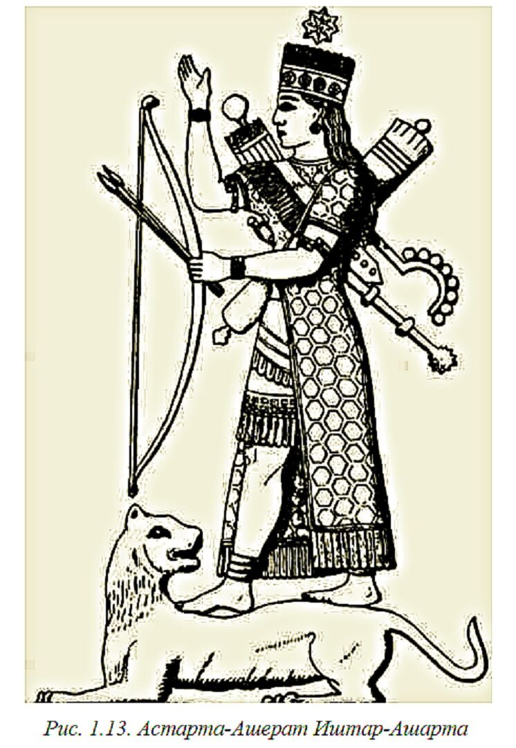 Иштар Астарта богиня