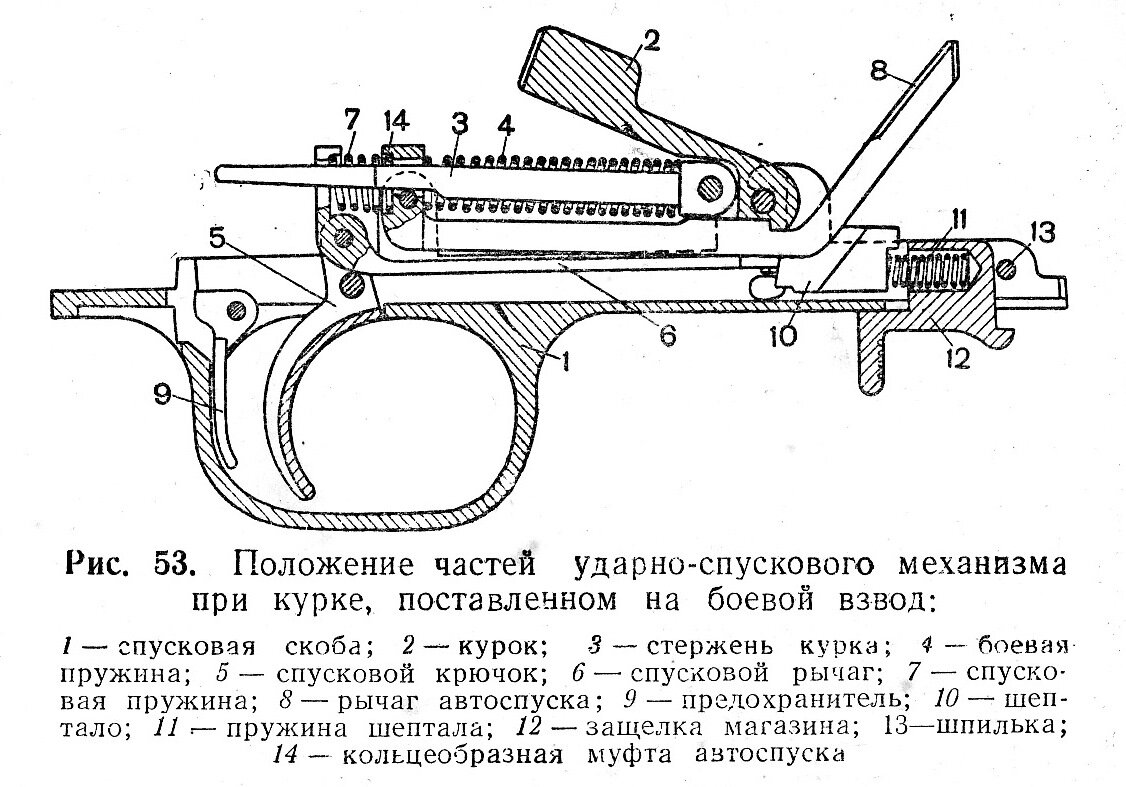 Спусковой крючок схема