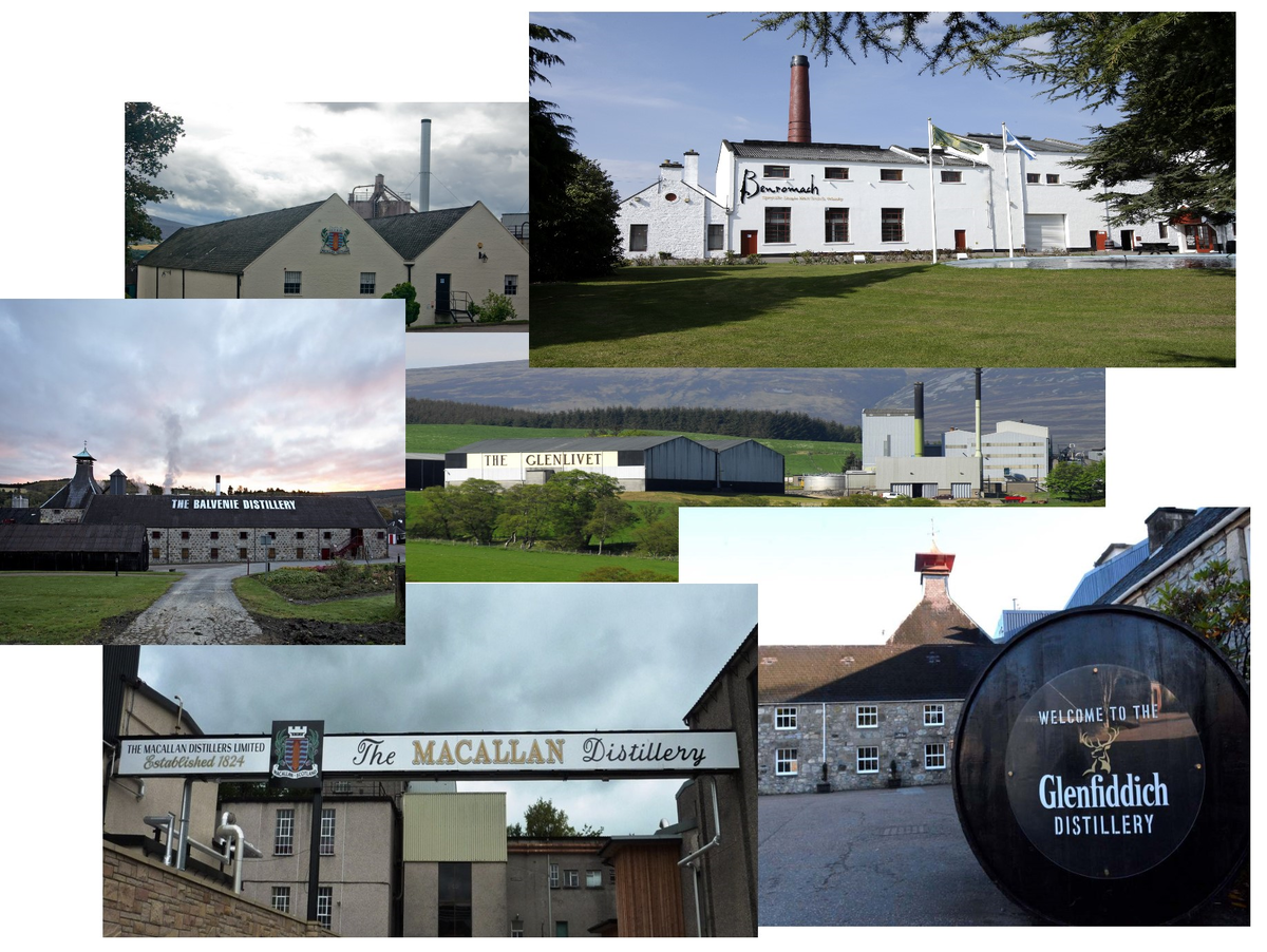 Дистиллерии Speyside.