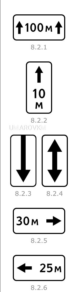 Знаки 8.2.1., 8.2.2., 8.2.3., 8.2.4., 8.2.5., 8.2.6.
зона покрытия