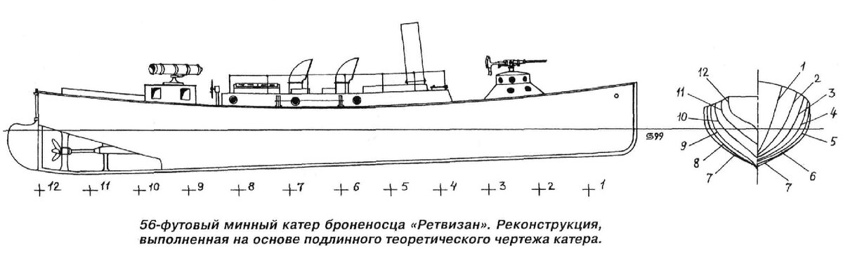 Катер км 4 чертежи