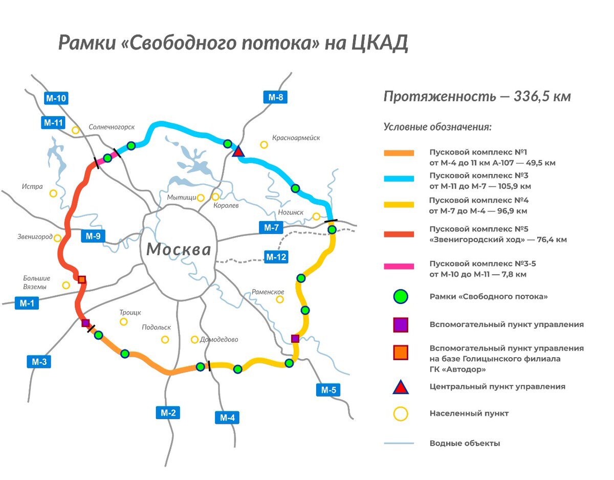 Цкад голицыно схема последние новости