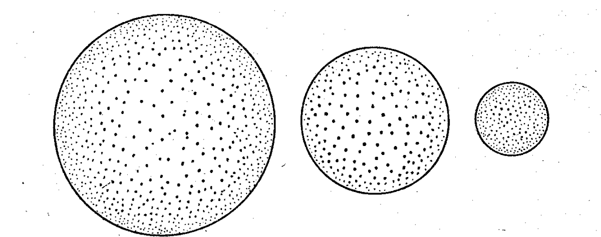 Неверная теория сжатия вселенной